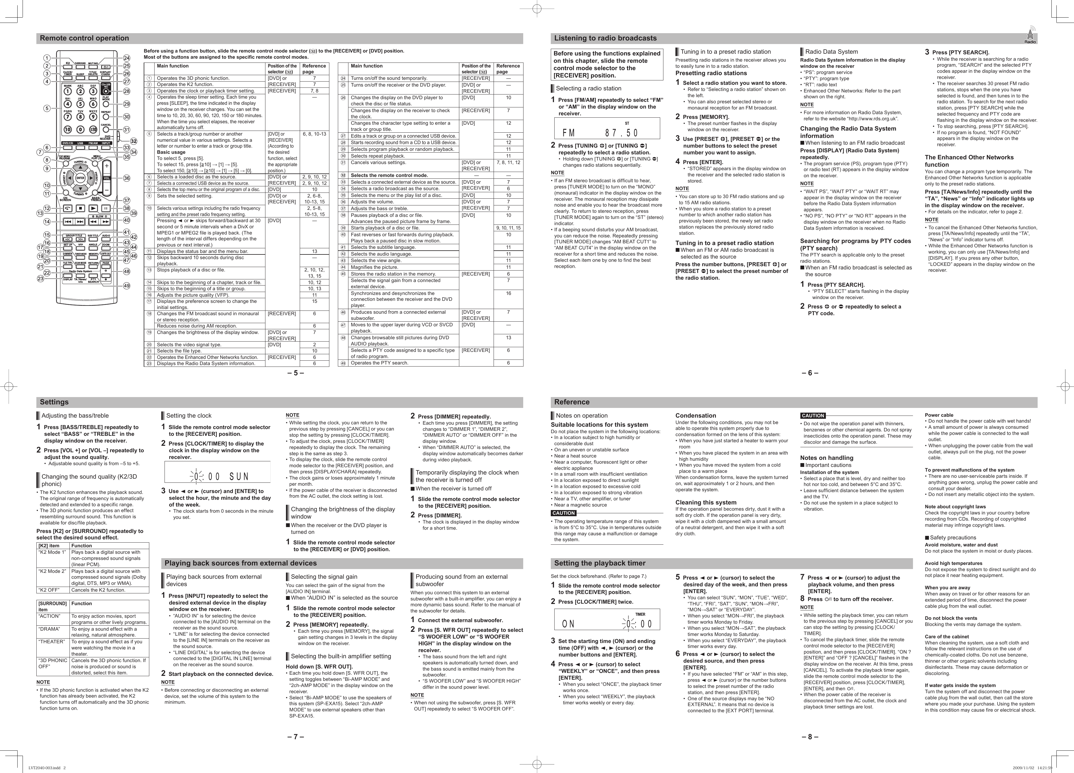 Page 2 of 2 - JVC EX-A15E EX-A15 User Manual LVT2040-003B