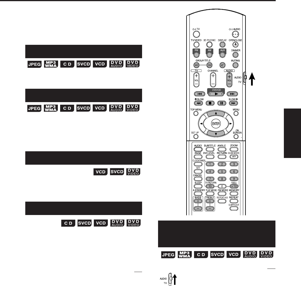 Jvc Fs Y1ug Y1 User Manual Y1ug Y1ux Gvt0142 015a