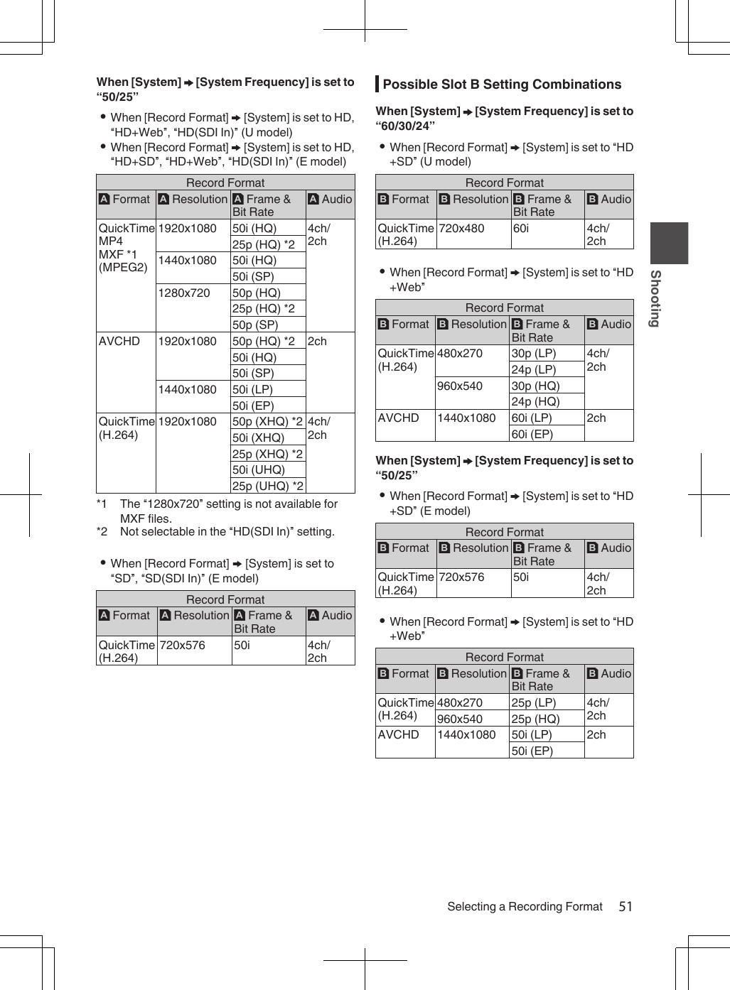 Jvc Gy Hm850che Hm0 Gy Hm850 Series User Manual Hm850che Hm850chu Hm0che Hm0chu Lst1584 001a M