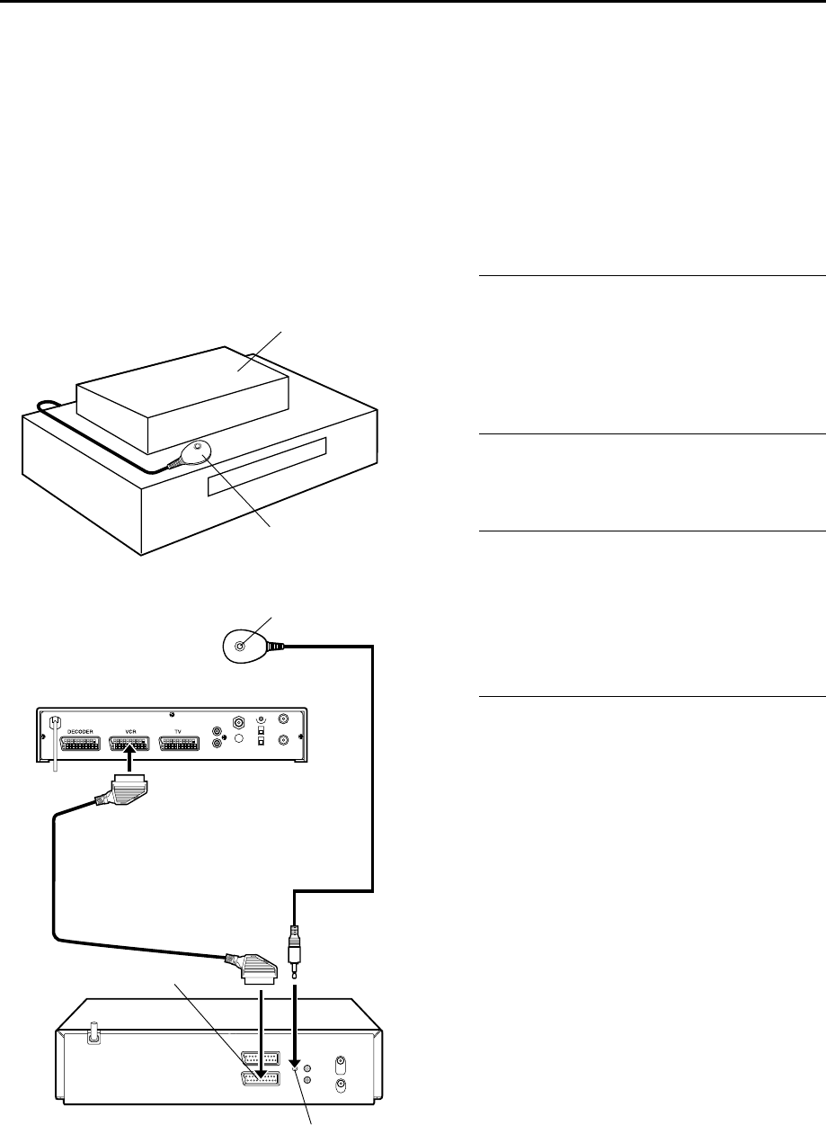 Jvc Hr S6950eu User Manual S6950eu S6953eu Lpt0650 004a