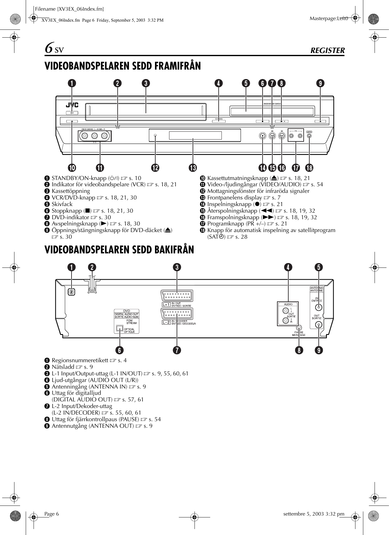 JVC HR XV31E User Manual LPT0880 009A