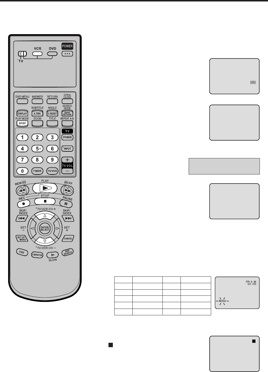 Jvc Hr Xvc15u 2cae Cov User Manual Lpt0787 001a