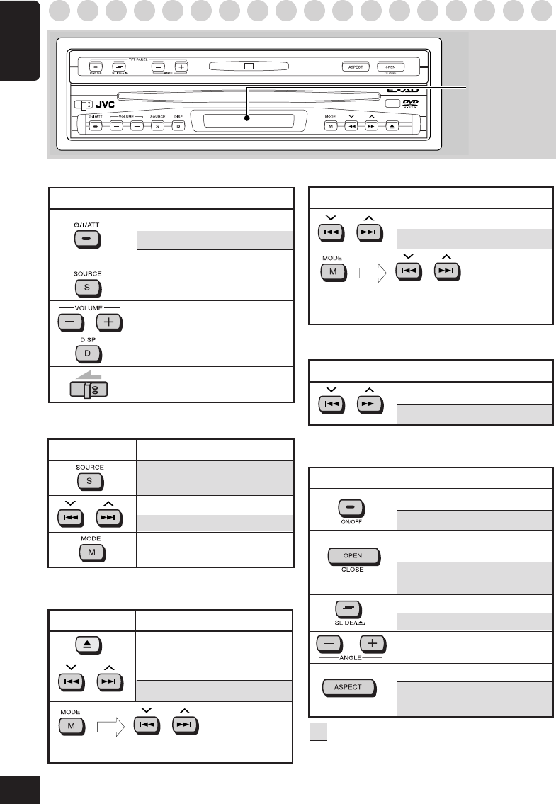 Esther Children Of The Promise