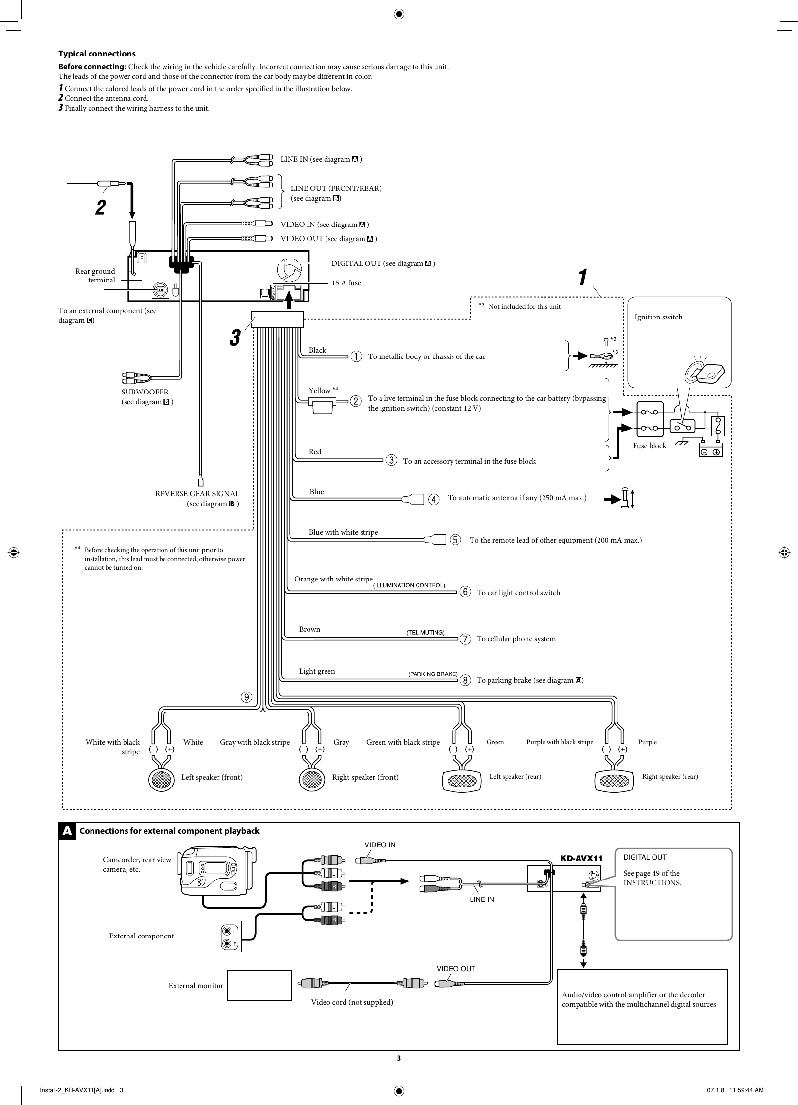 Jvc Kd Avx11a Avx11 Installation A User Manual Lvt1657 006a