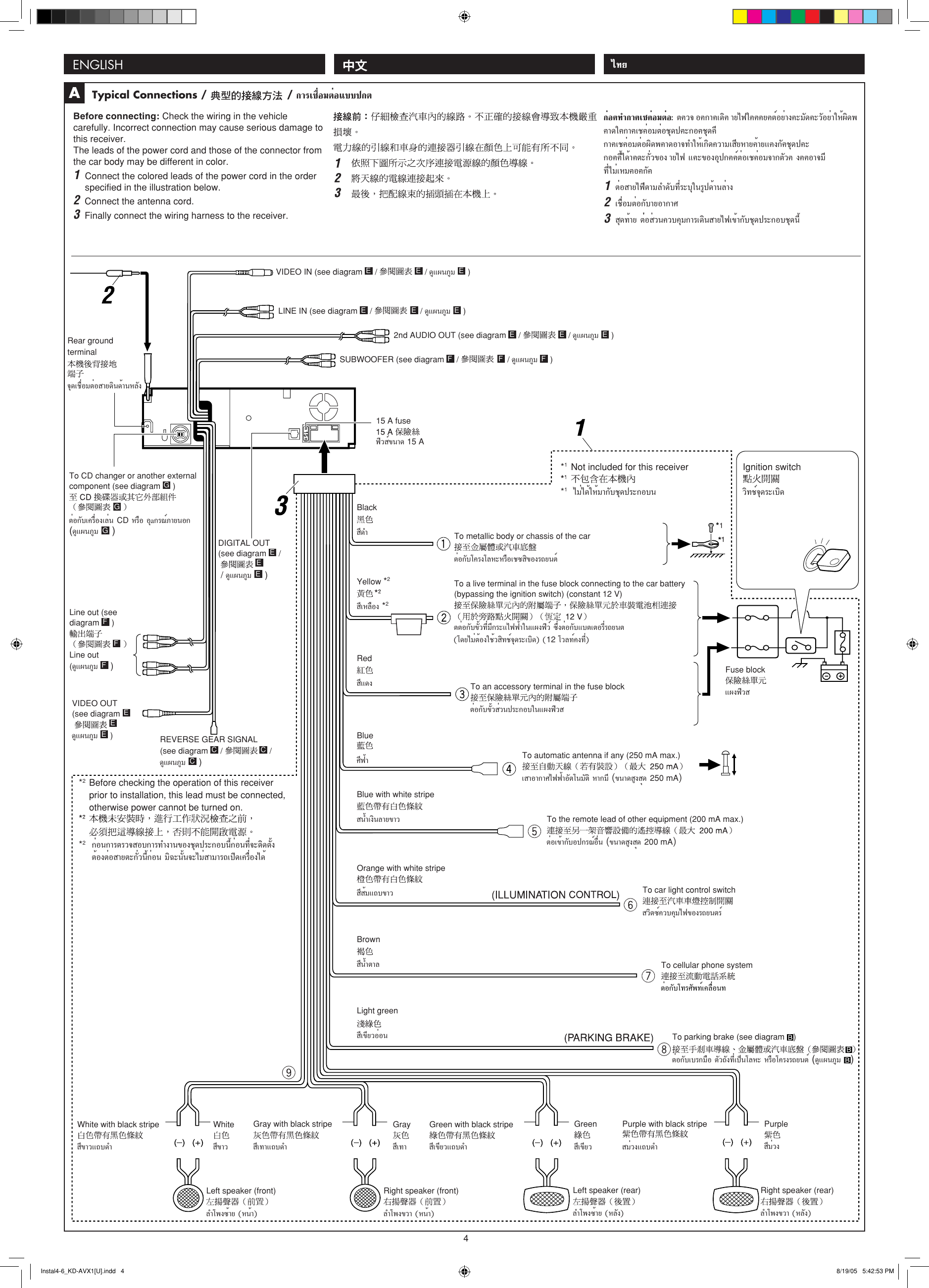Page 4 of 6 - JVC KD-AVX1A/U/UT Instal1-3_KD-AVX1[U] User Manual LVT1324-005A