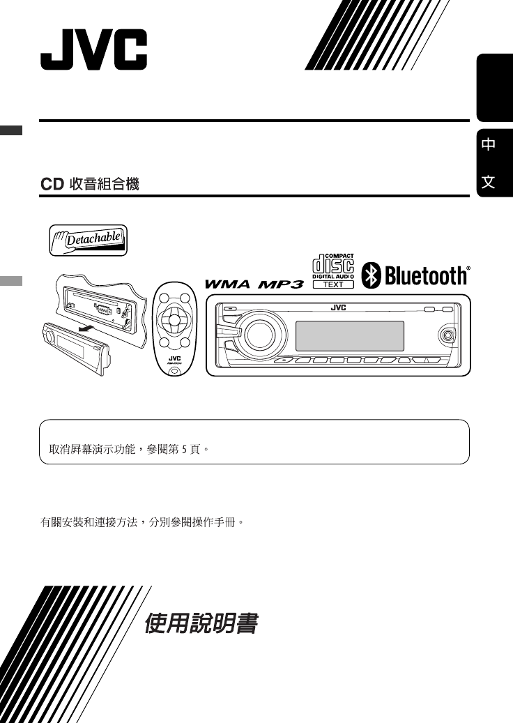 ベスト Rs 411說明書