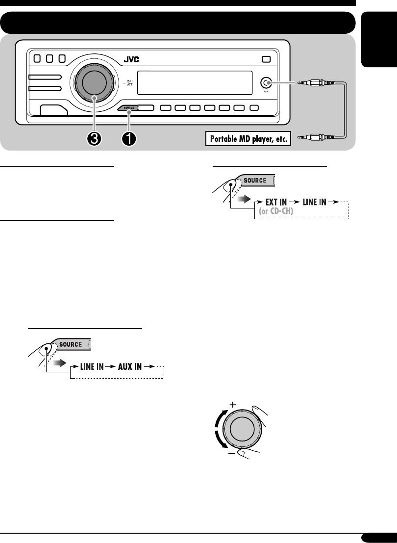 Jvc Kd Dv5105u Cover Dv6108 U A F User Manual Dv5105u Dv5108a Get0278 001a