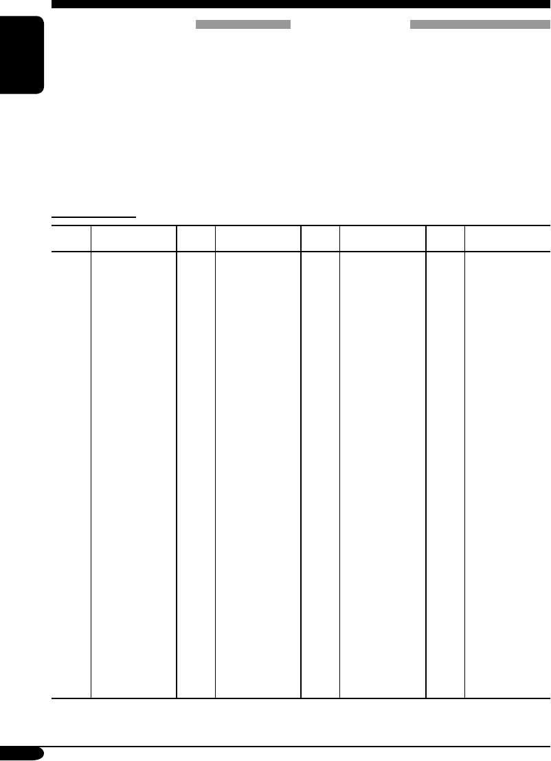 Jvc Kd Dv55u Cover Dv66 001a 1 User Manual Dv55u Dv56u Get03 001a Jvc Kd Dv55u Cover Dv66 001a 1 User Manual Dv55u Dv56u Get03 001a