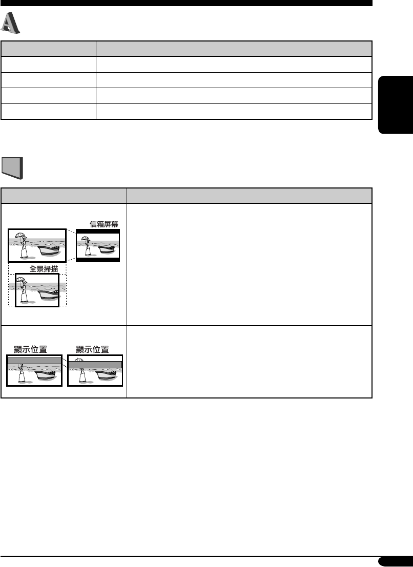 Jvc Kd Dv55u Cover Dv66 001a 1 User Manual Dv55u Dv56u Get03 001a