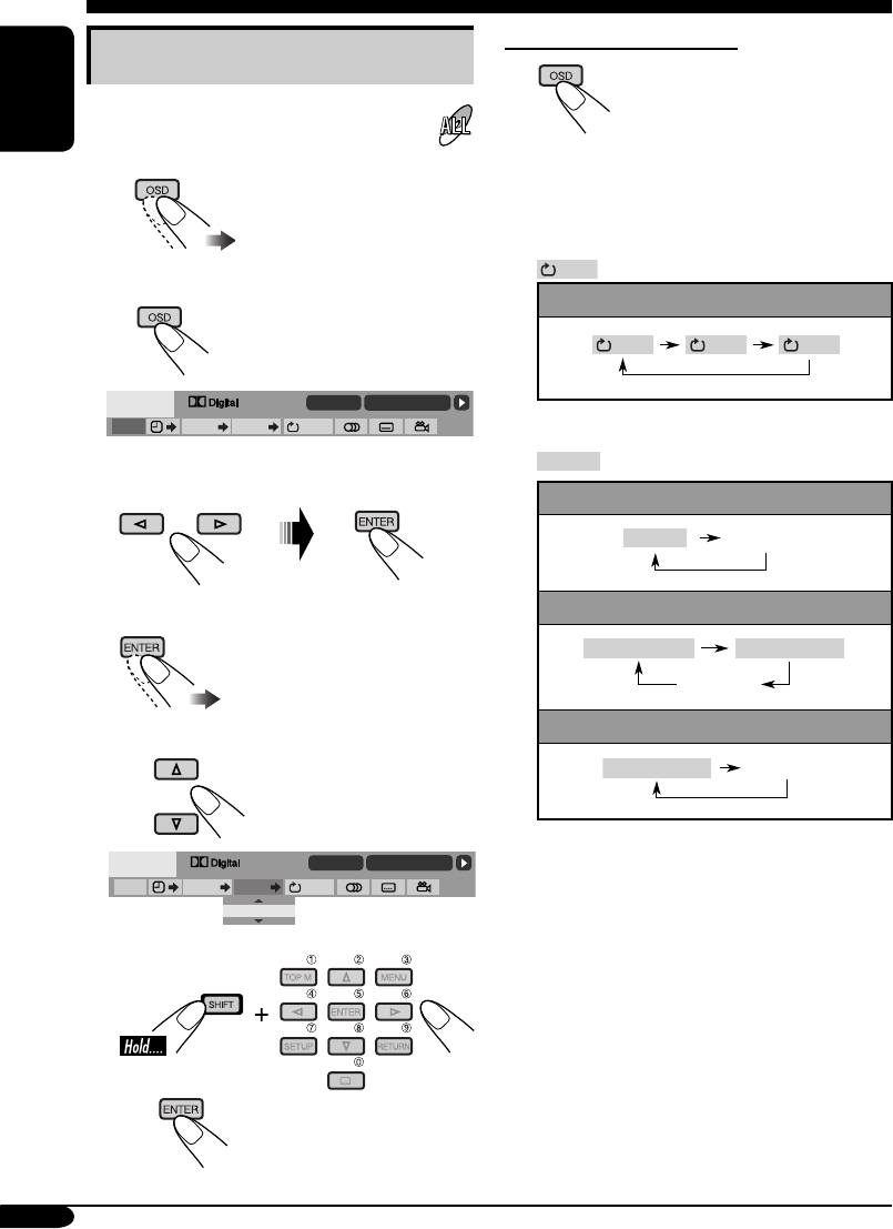 Jvc Kd Dv6106hun Cover Kd Dv6106 Hun F User Manual Get0381 001a
