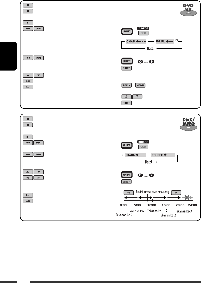 Jvc Kd Dv8305un Cover Kd Dv8306 003a F User Manual Dv8305un