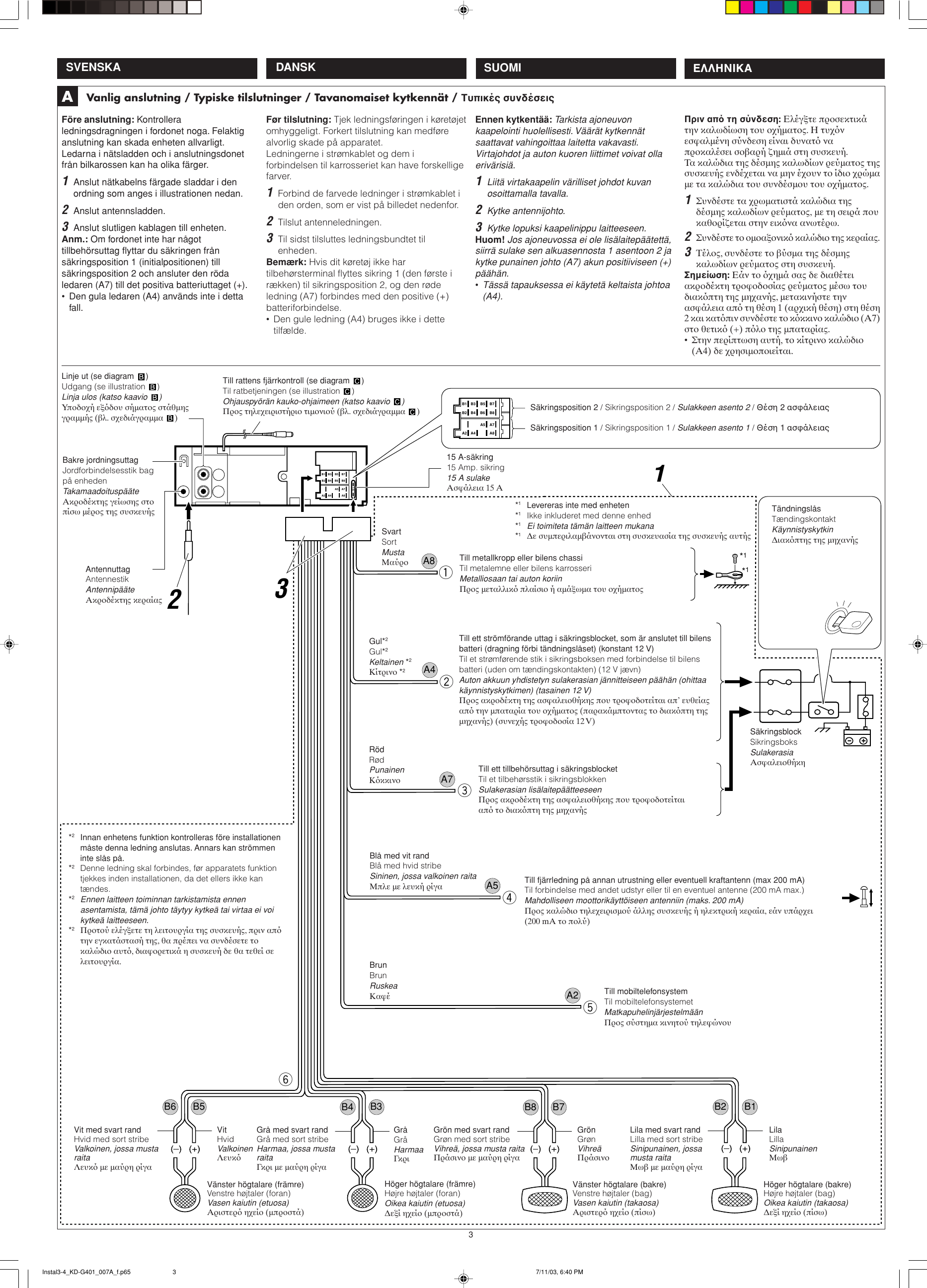 JVC KD G401EX G402_G401 User Manual G401EX, G402EX GET0195 007B