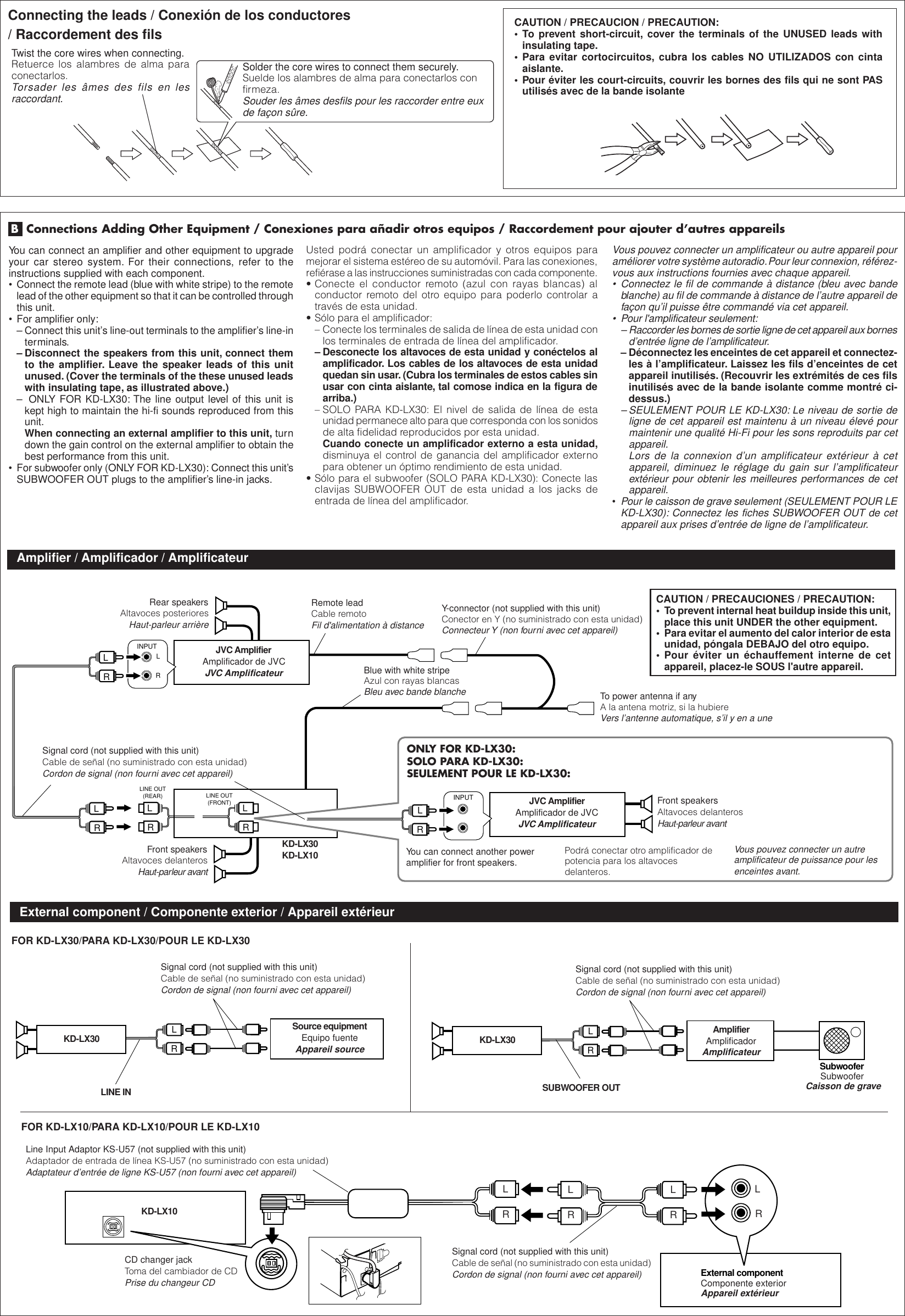 Page 4 of 4 - JVC KD-LX10 KD-LX30/KD-LX10 User Manual KD-LX10, KD-LX30 LVT0394-001A