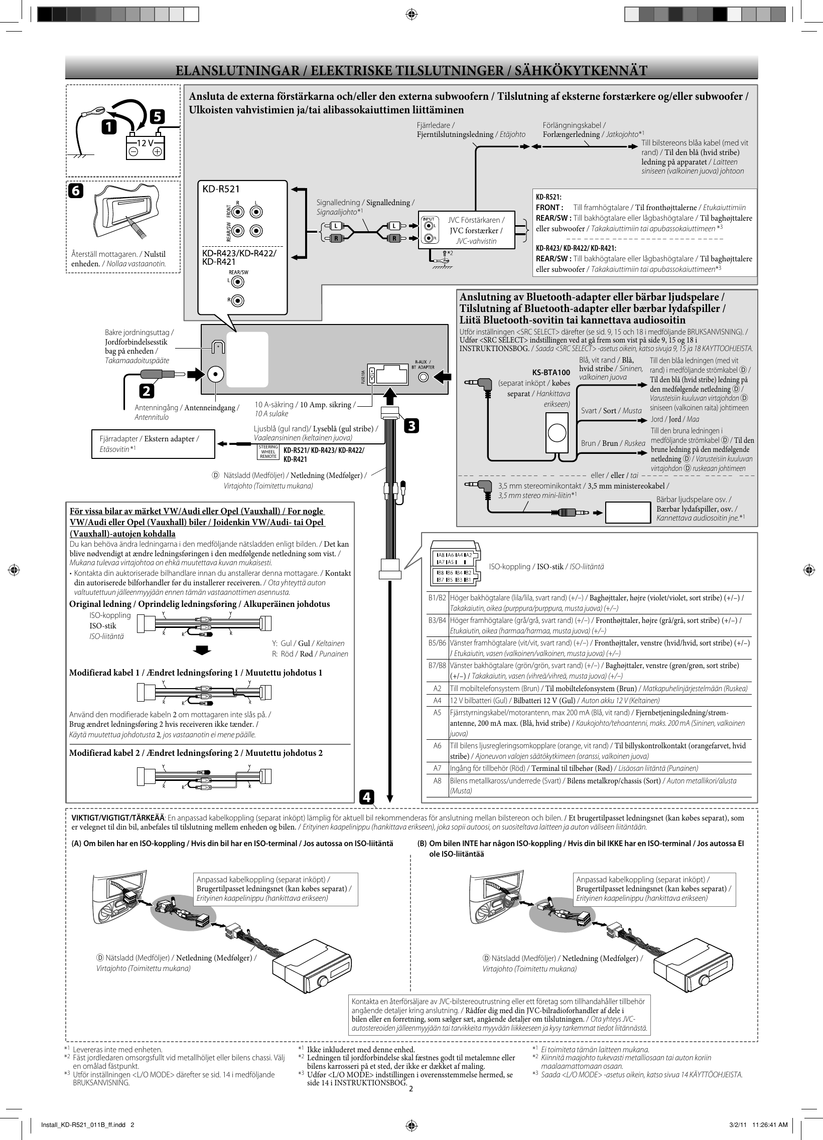 Page 2 of 2 - JVC KD-R421E Install_KD-R521_011B_ff User Manual KD-R421E, KD-R422E, KD-R423E GET0705-011B