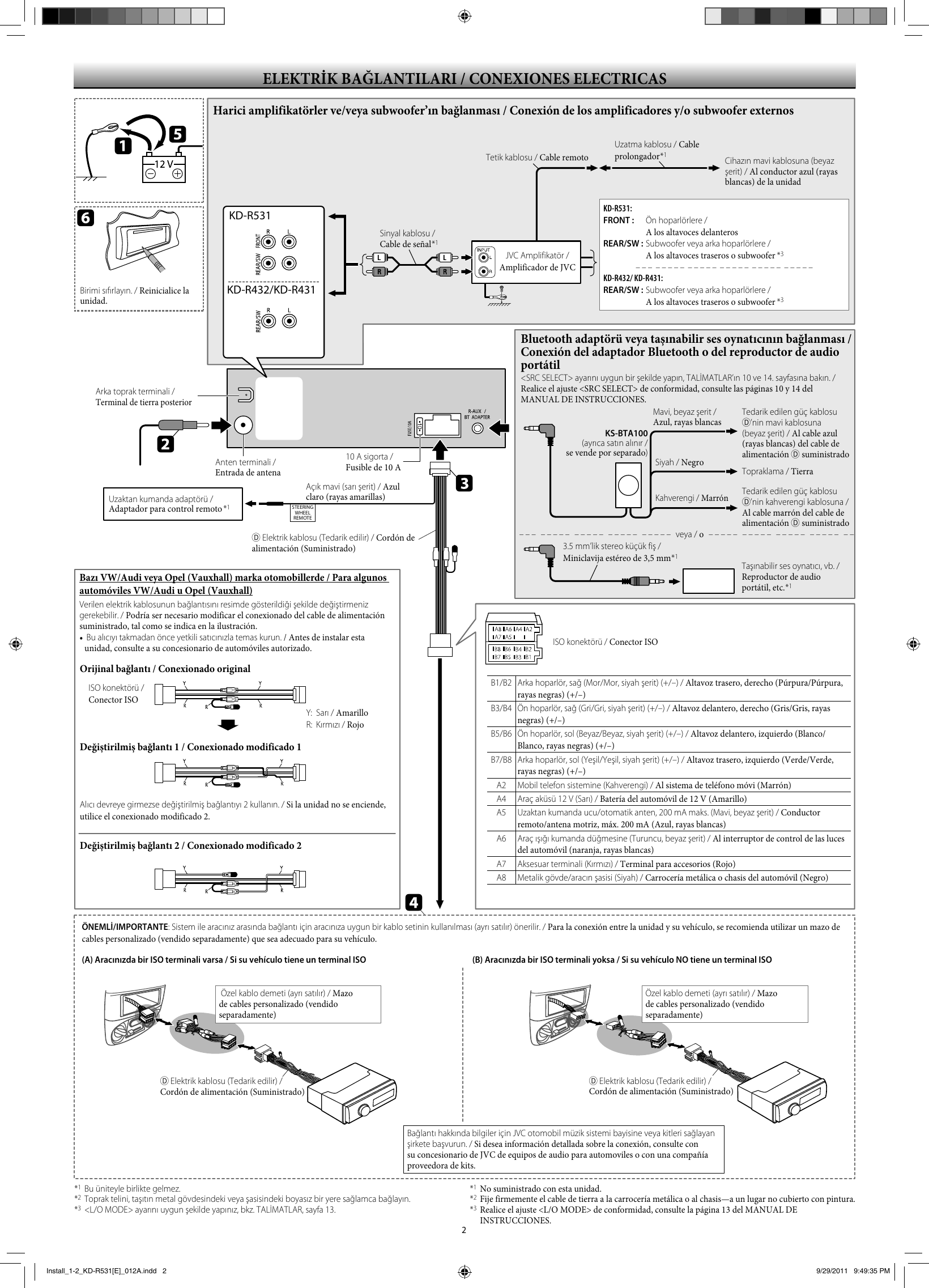 Page 2 of 4 - JVC KD-R531EU KD-R531/KD-R432/KD-R431 User Manual INSTALLATION GET0767-012A