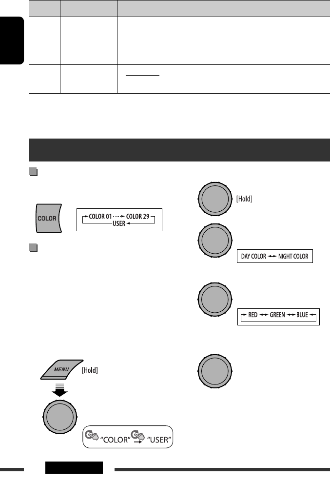 Jvc Kd R605un Coverrearkd R606004af User Manual R605un