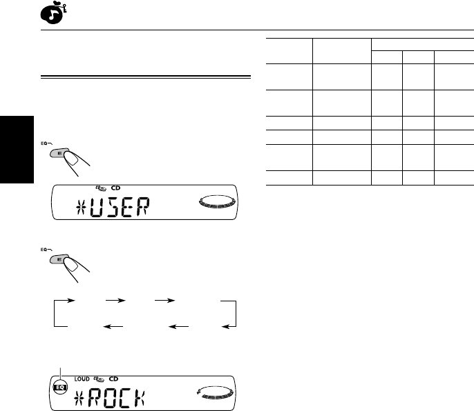 Jvc Kd Sv3000u Sv3000 U User Manual Lvt1003 001d