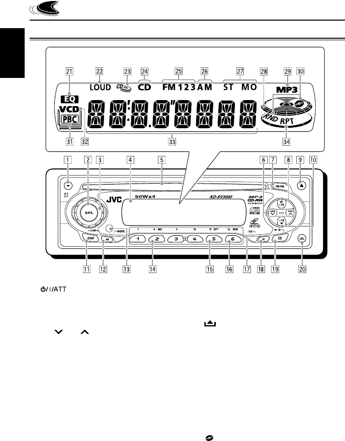 Jvc Kd Sv3000u Sv3000 U User Manual Lvt1003 001d