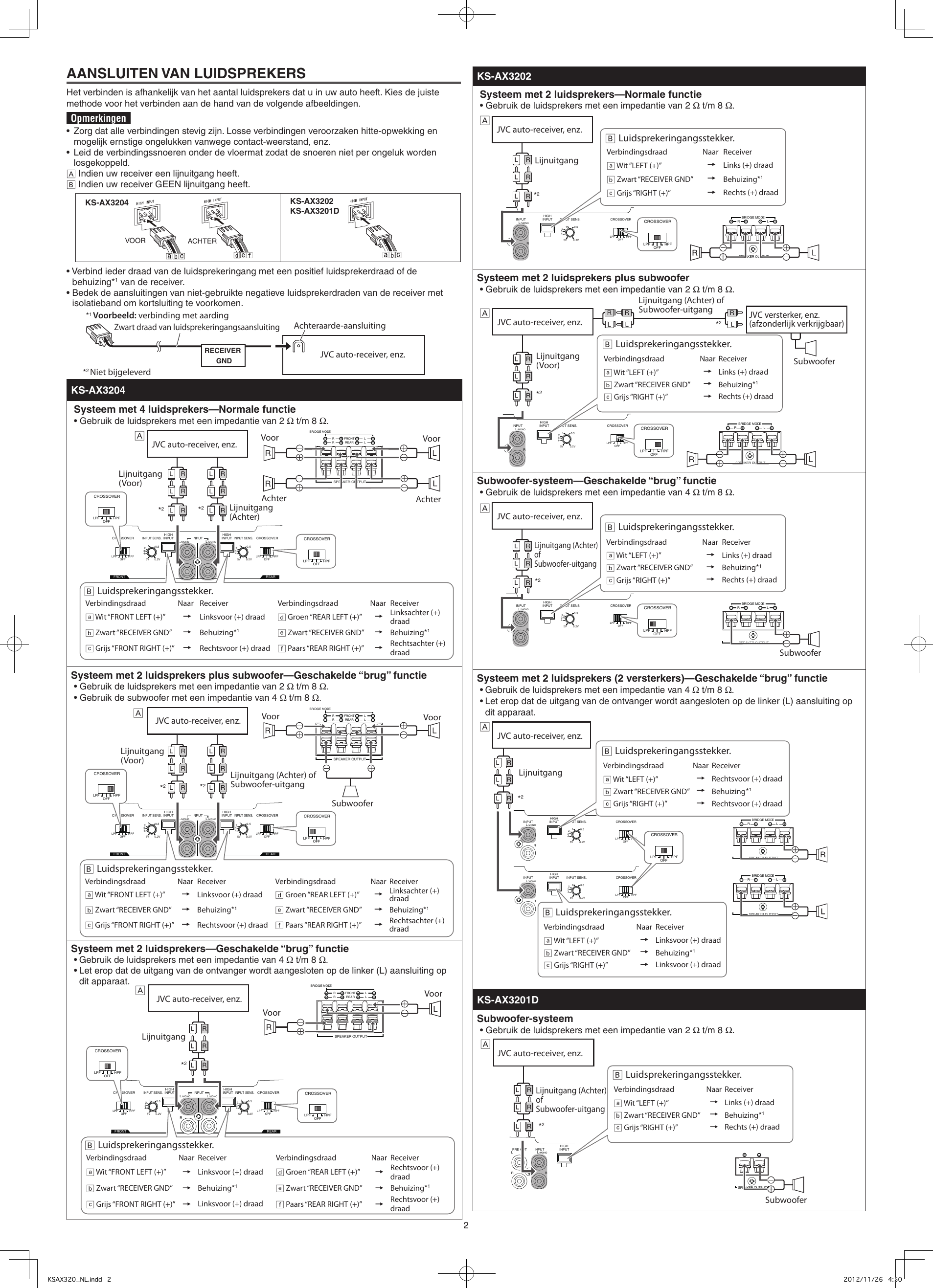 Page 2 of 6 - JVC KS-AX3201DK User Manual KS-AX3201DK, KS-AX3202K, KS-AX3204K LVT2437-003A