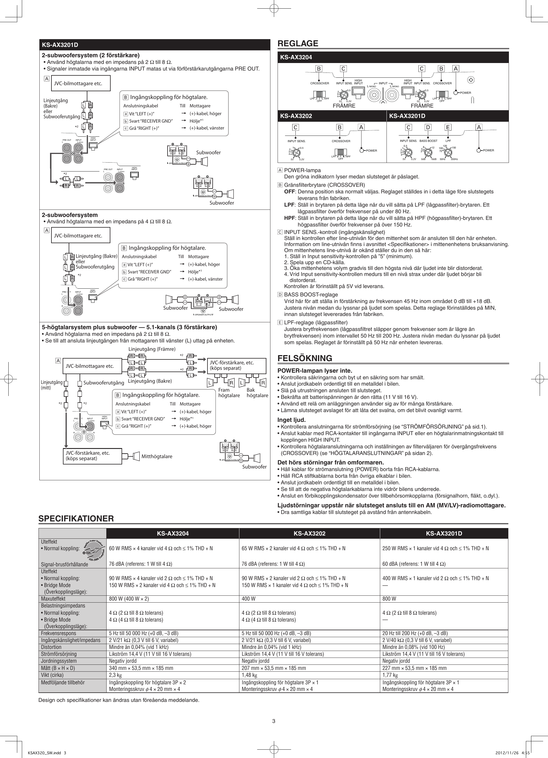 Page 6 of 6 - JVC KS-AX3201DK User Manual KS-AX3201DK, KS-AX3202K, KS-AX3204K LVT2437-003A