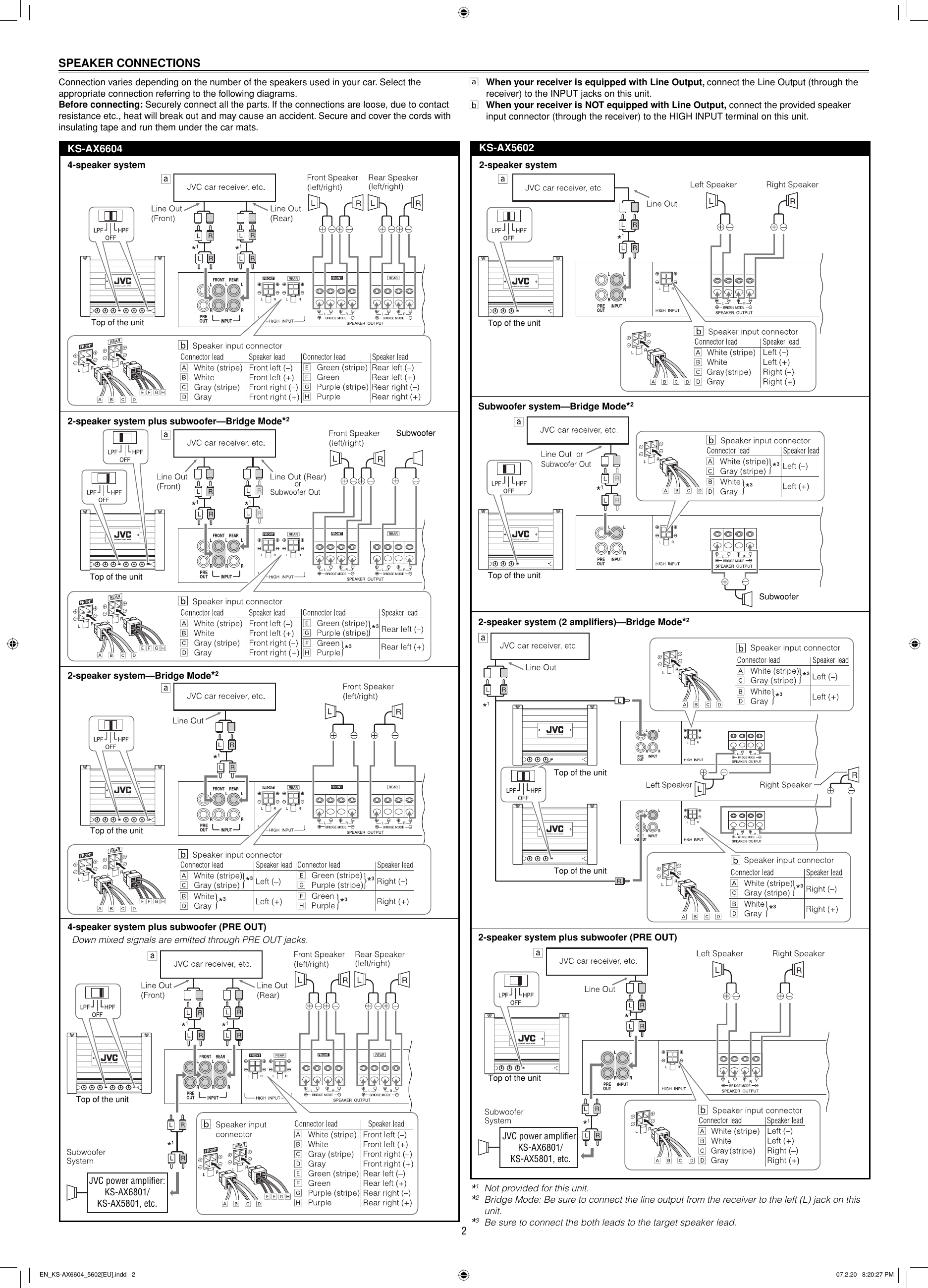 Page 2 of 6 - JVC KS-AX5602E/U EN_KS-AX6604_5602[EU] User Manual KS-AX5602E/U, KS-AX6604E/U LVT1697-001A