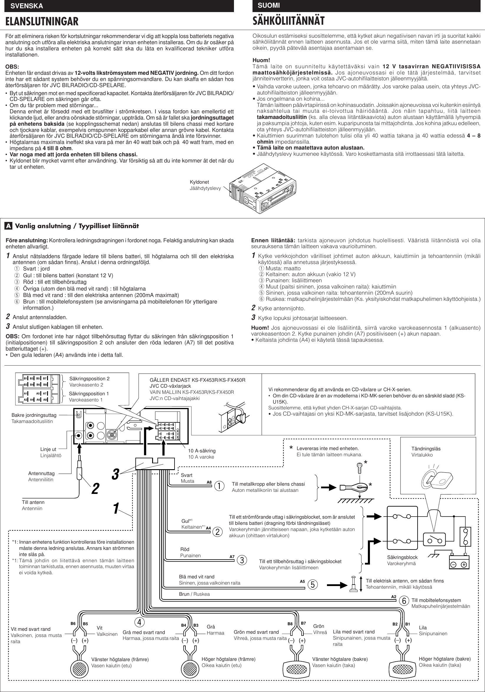 Page 3 of 4 - JVC KS-F350R Insta-453/450/353/350(Sw.Fi) User Manual KS-F350R, KS-F353R FSUN3101-T481