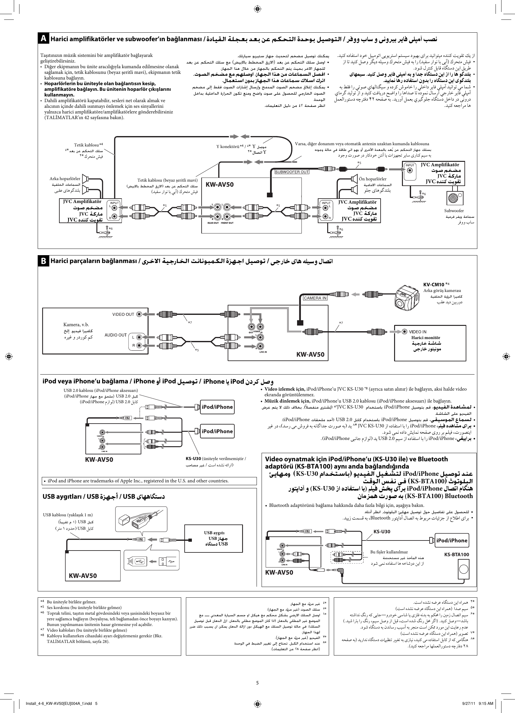 Page 5 of 6 - JVC KW-AV50EU KW-AV50[EU] User Manual INSTALLATION (Europe) LVT2287-004A