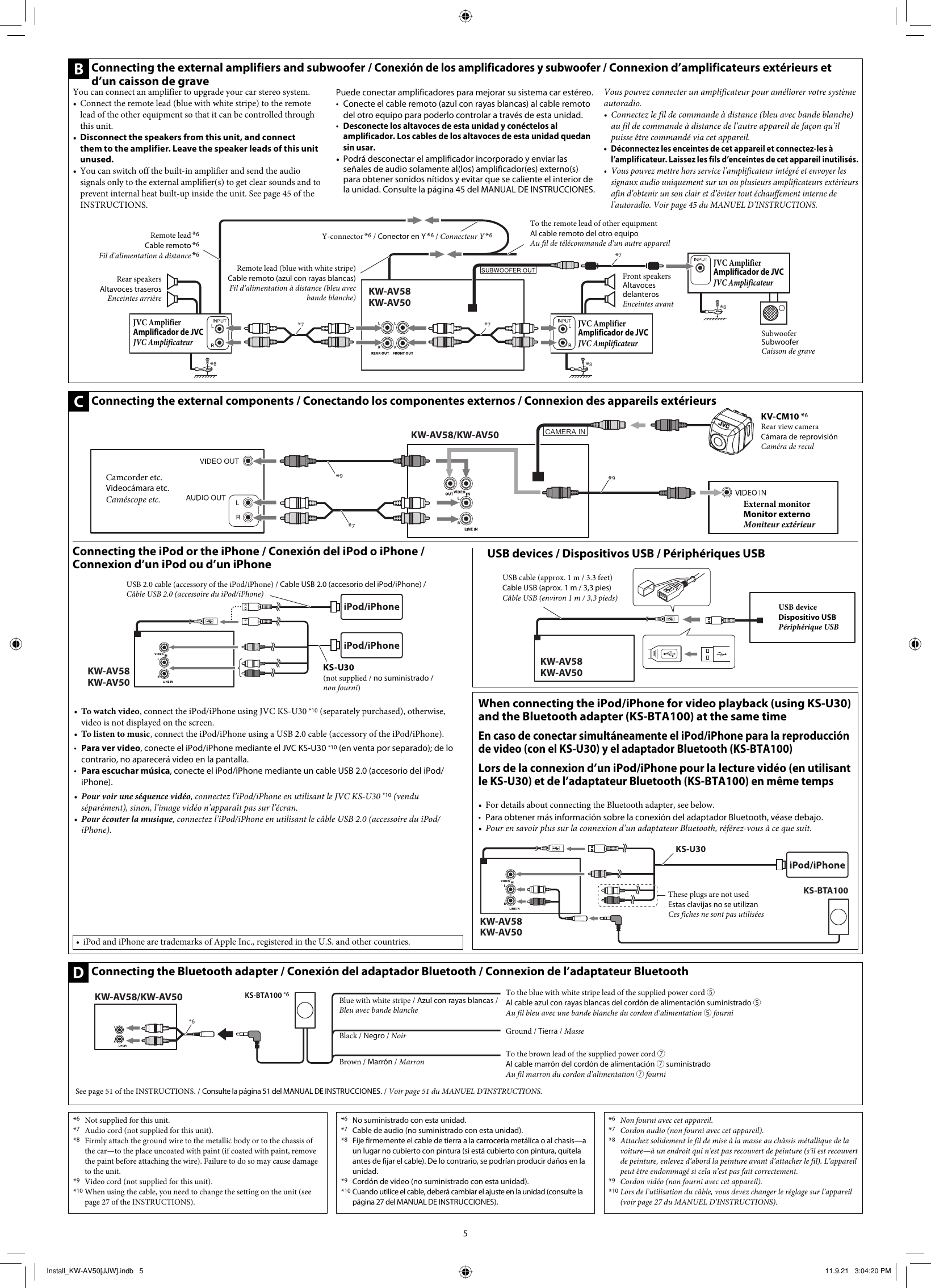 Jvc Kw Av50 Wiring Diagram from usermanual.wiki
