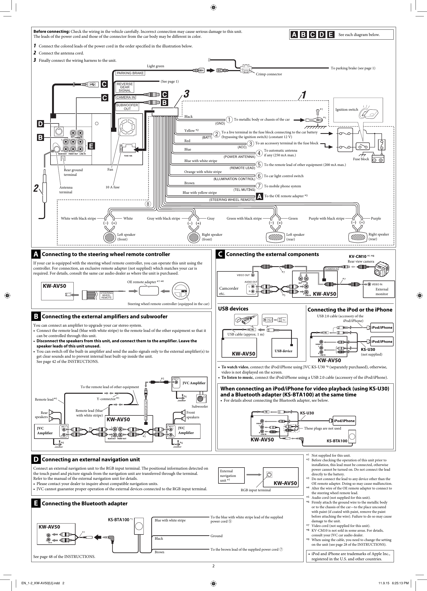 Page 2 of 6 - JVC KW-AV50U KW-AV50[U] User Manual LVT2288-002A