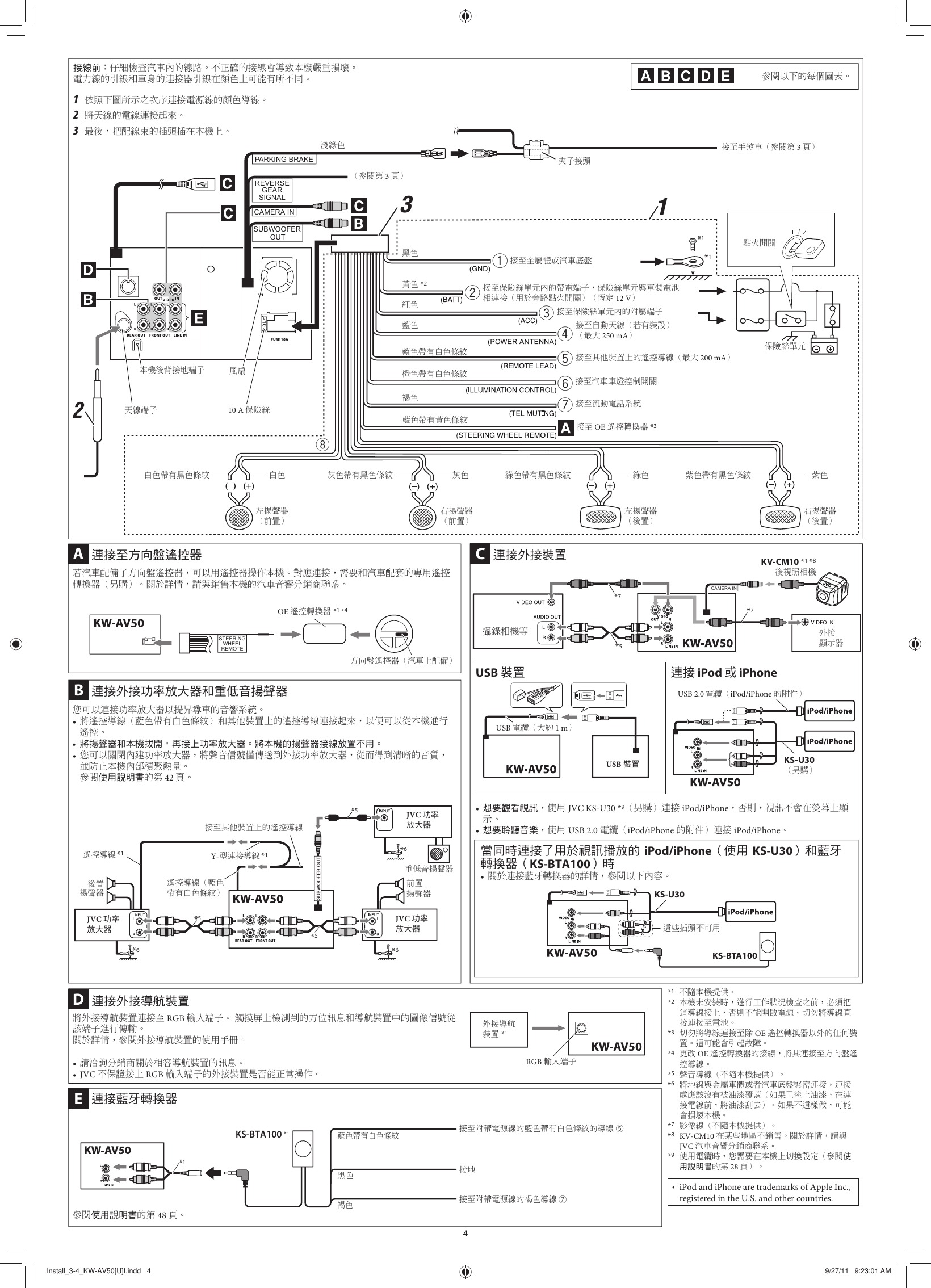 Page 4 of 6 - JVC KW-AV50U KW-AV50[U] User Manual LVT2288-002A