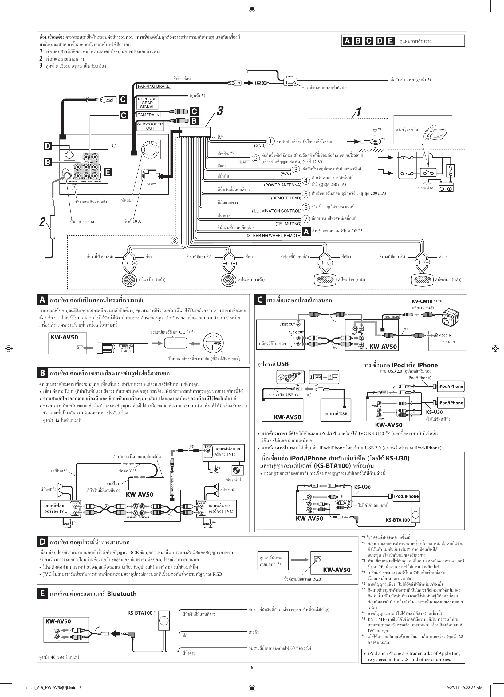 Page 6 of 6 - JVC KW-AV50U KW-AV50[U] User Manual LVT2288-002A