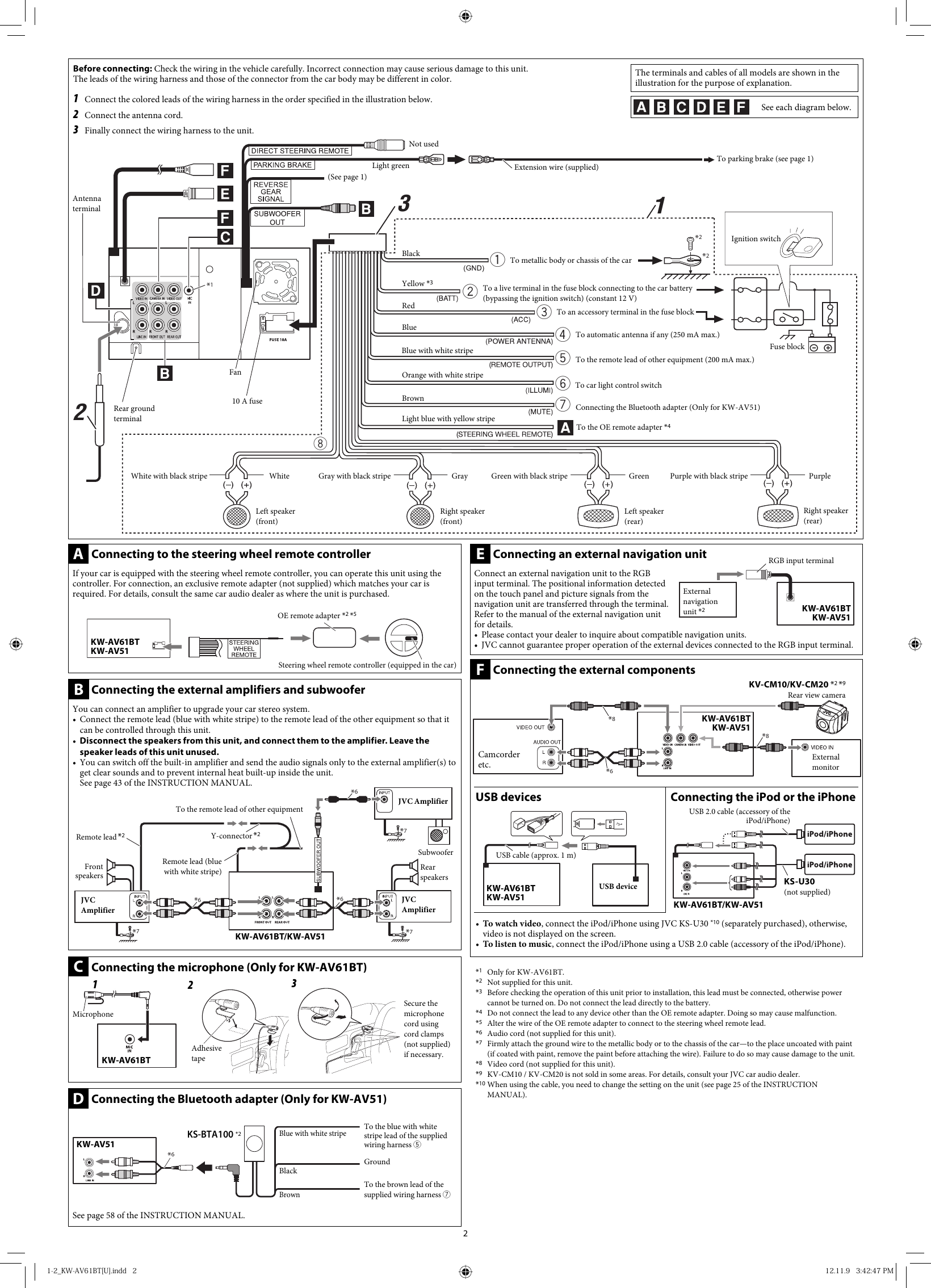 Page 2 of 6 - JVC KW-AV51U KW-AV61BT/KW-AV51[U] User Manual KW-AV51U, KW-AV61BTU GET0888-002A
