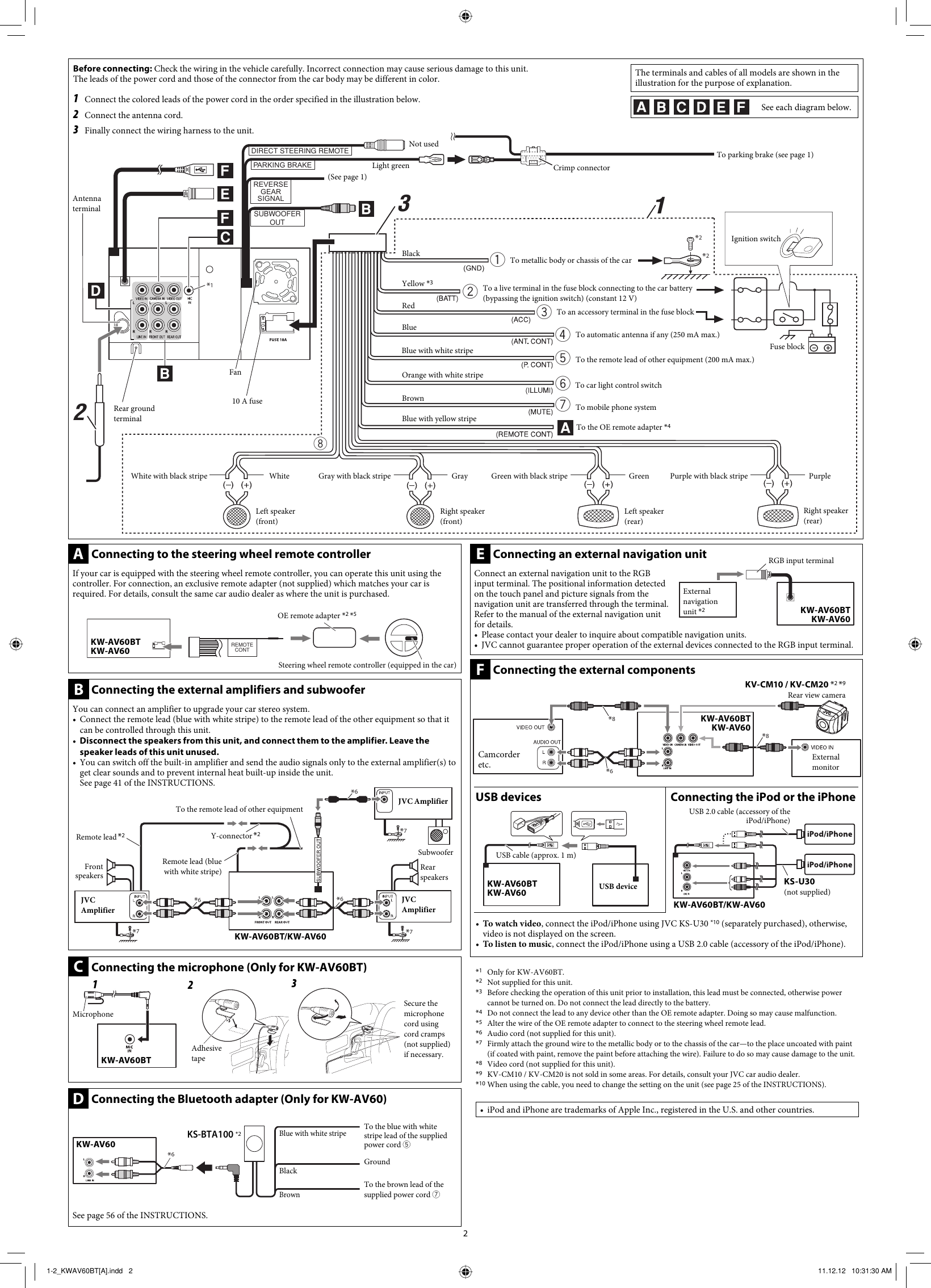 JVC KW AV60A AV60BT/KW AV60[A] User Manual AV60A, AV60BTA LVT2298 002A