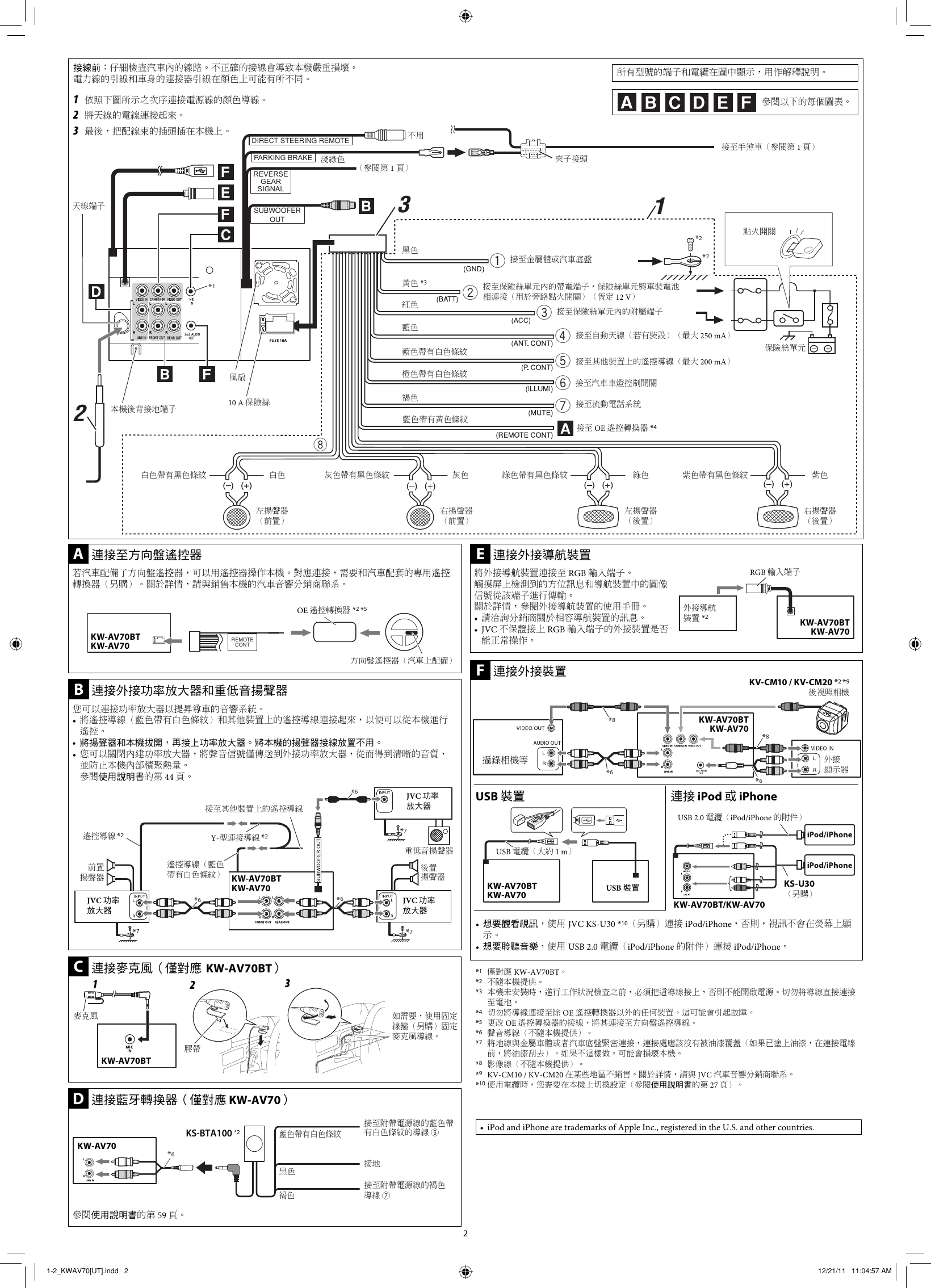 Page 2 of 2 - JVC KW-AV70BTUT, KW-AV70UT KW-AV70BT/KW-AV70[UT] User Manual INSTALLATION  LVT2307-002A