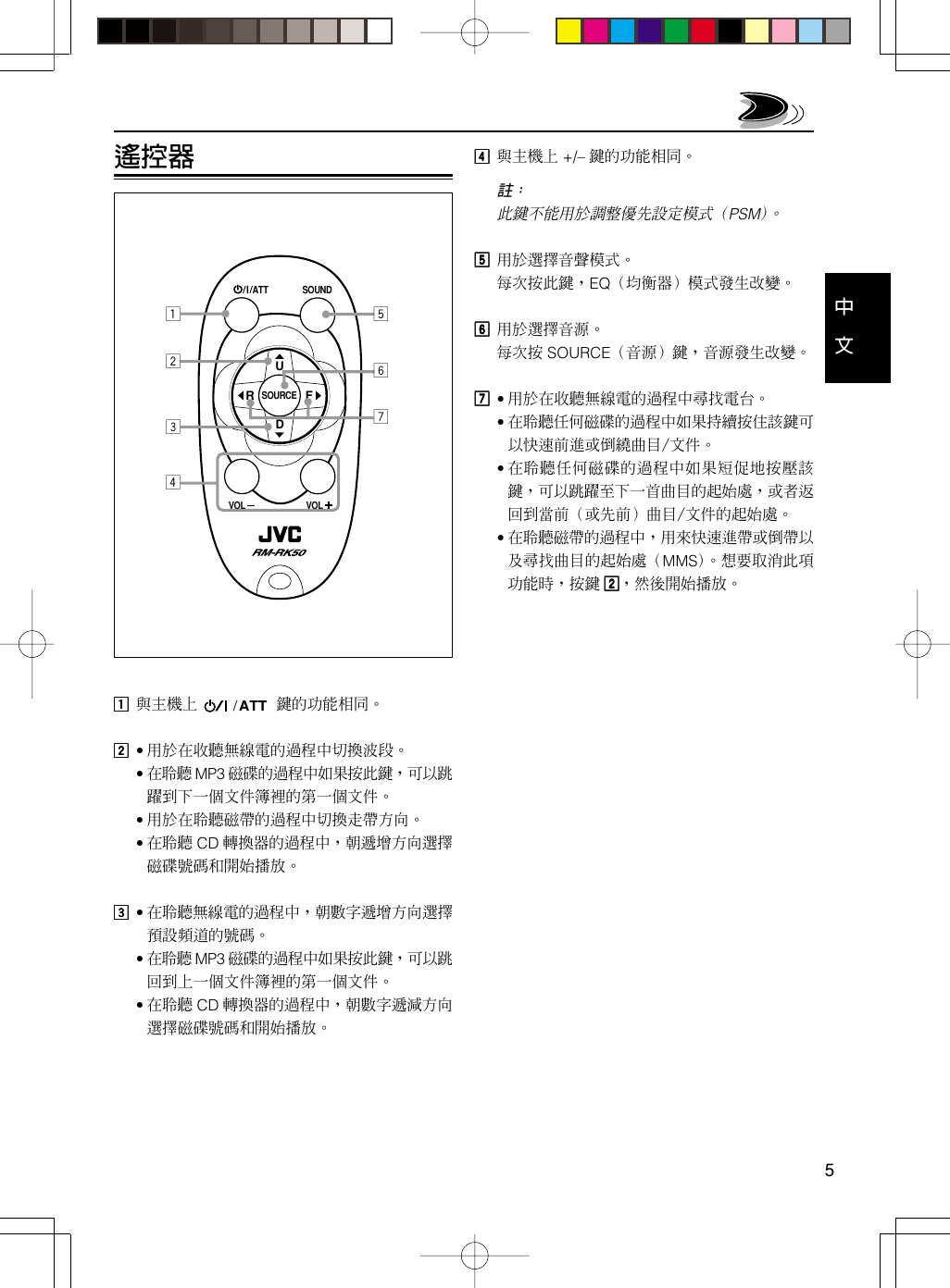 Jvc Kw Xc8 User Manual Lvt05 001a