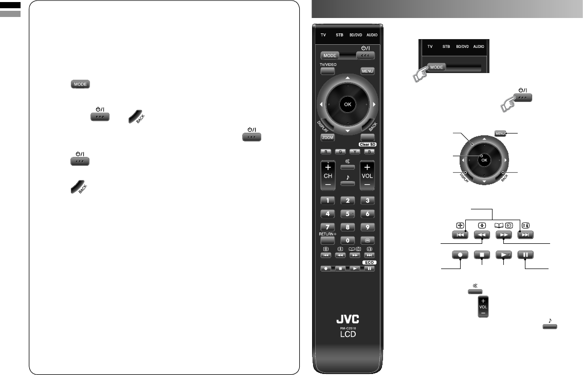 Jvc Lt 32bz49 Ggt0315 002a H En User Manual