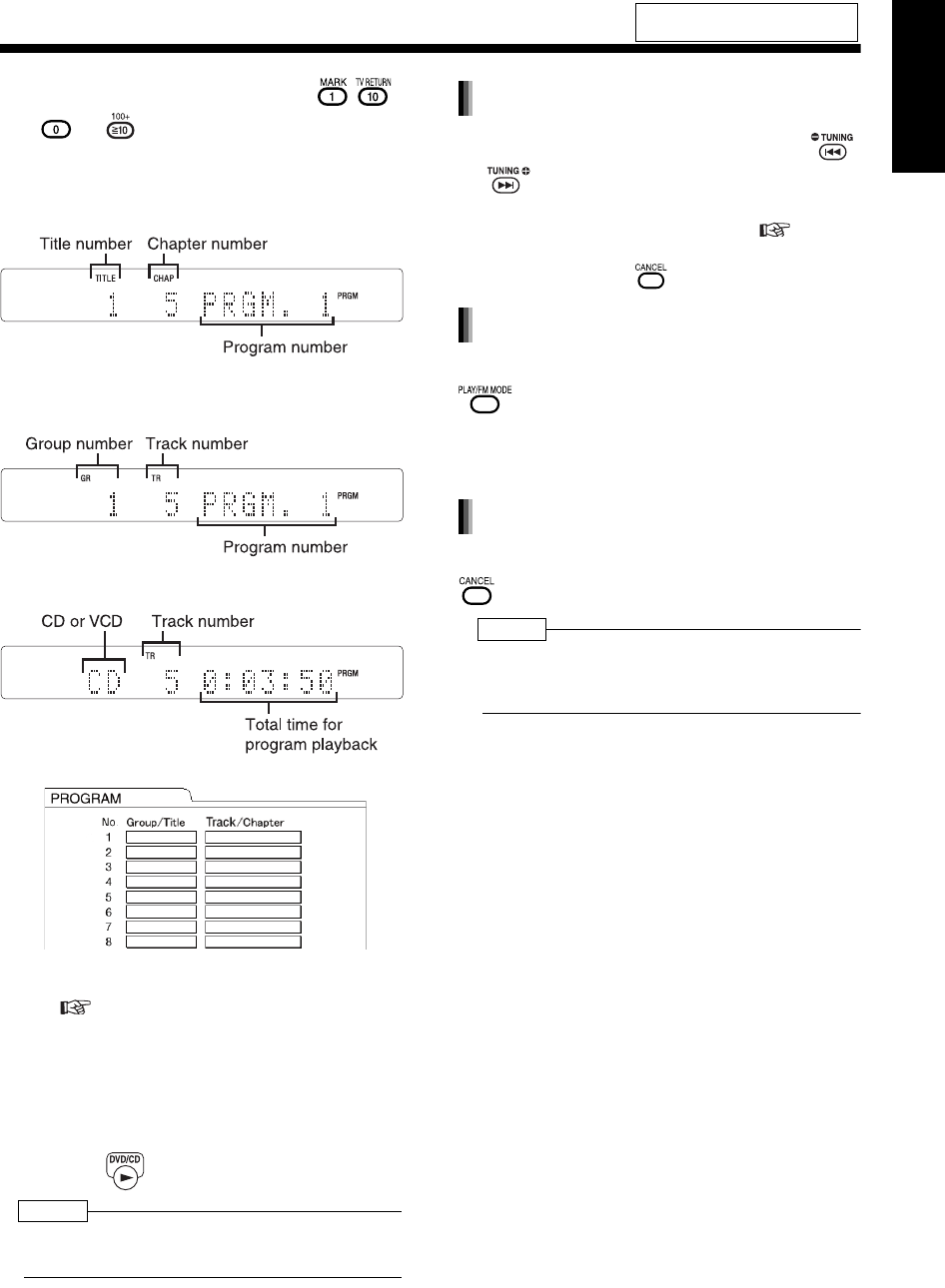 Jvc Nx Dd30ub Dd30 Ub User Manual Lvt1430 002a