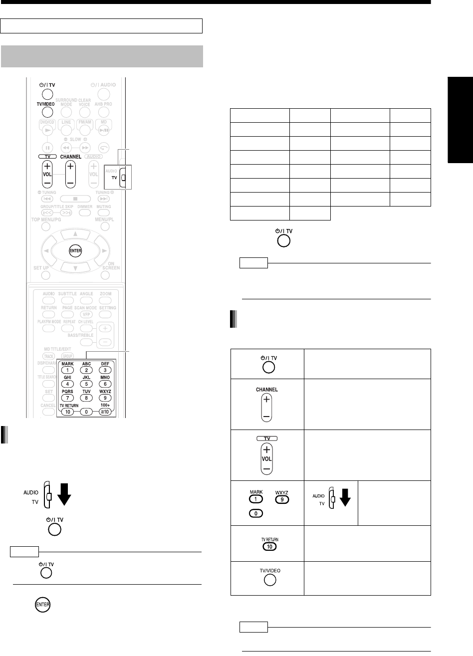 JVC NX DD30UB DD30_UB User Manual LVT1430 002A