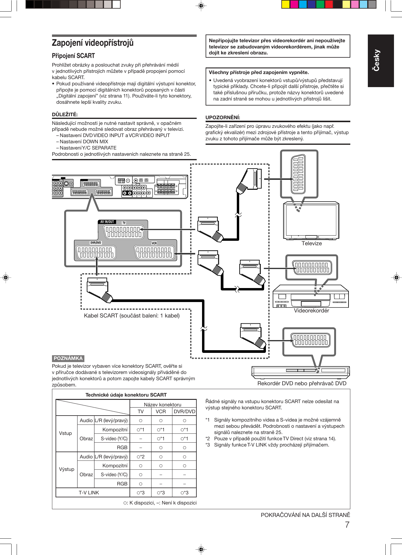 Jvc Rx F31sev F31s Ev User Manual Lvt1306 008a