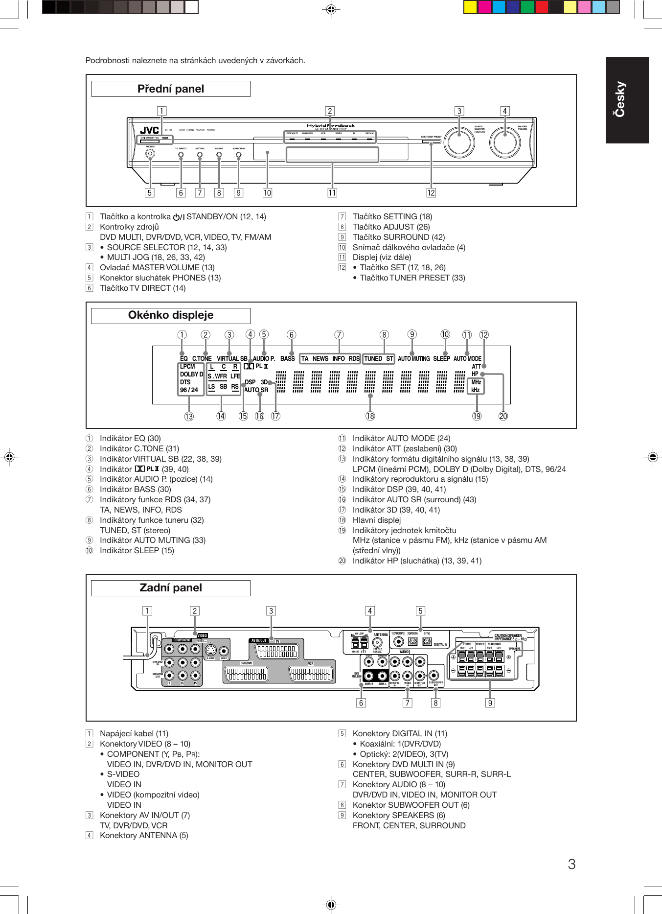 Jvc Rx F31sev F31s Ev User Manual Lvt1306 008a