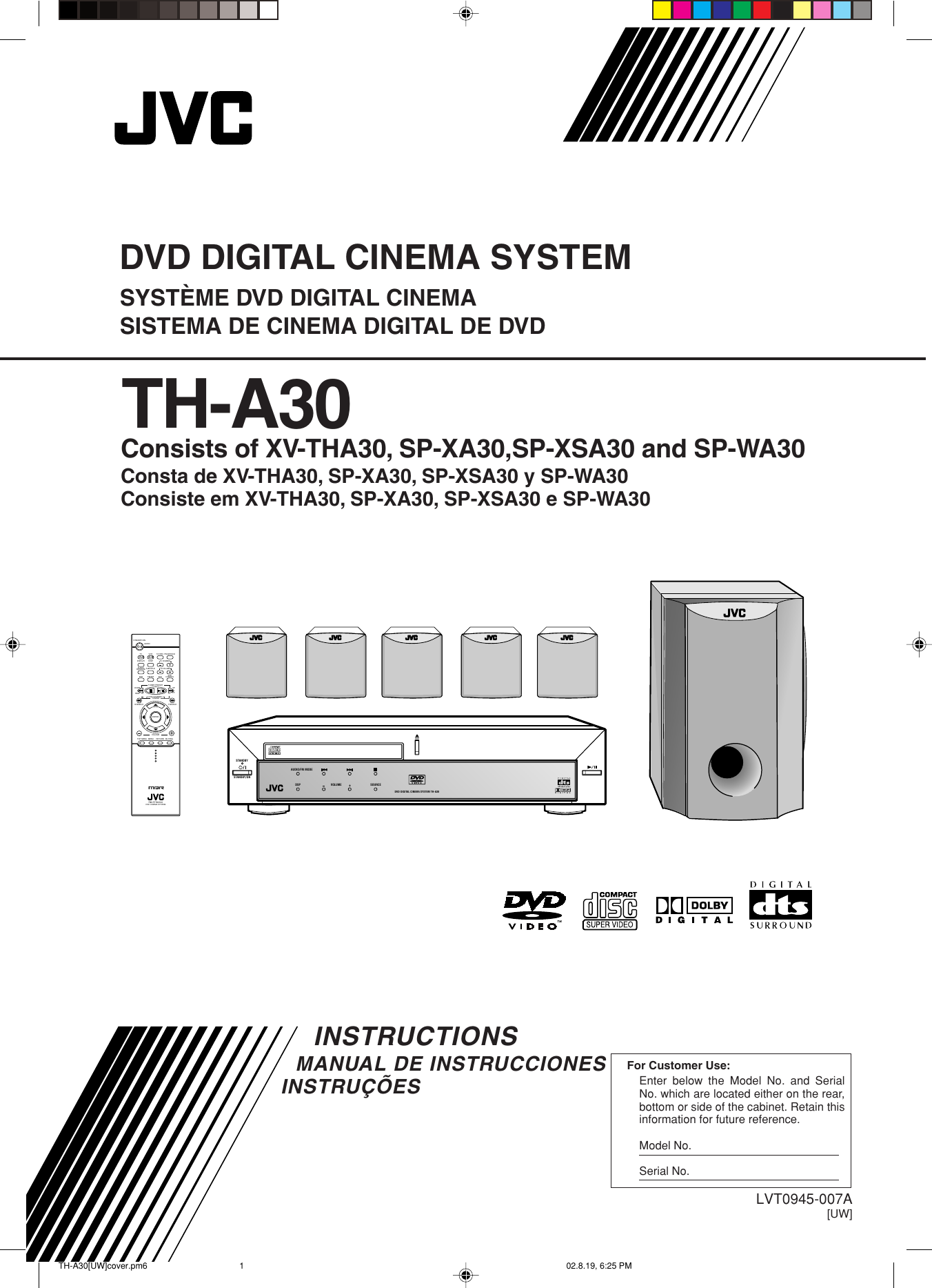 JVC TH A30 A30[UW] User Manual LVT0945 007A
