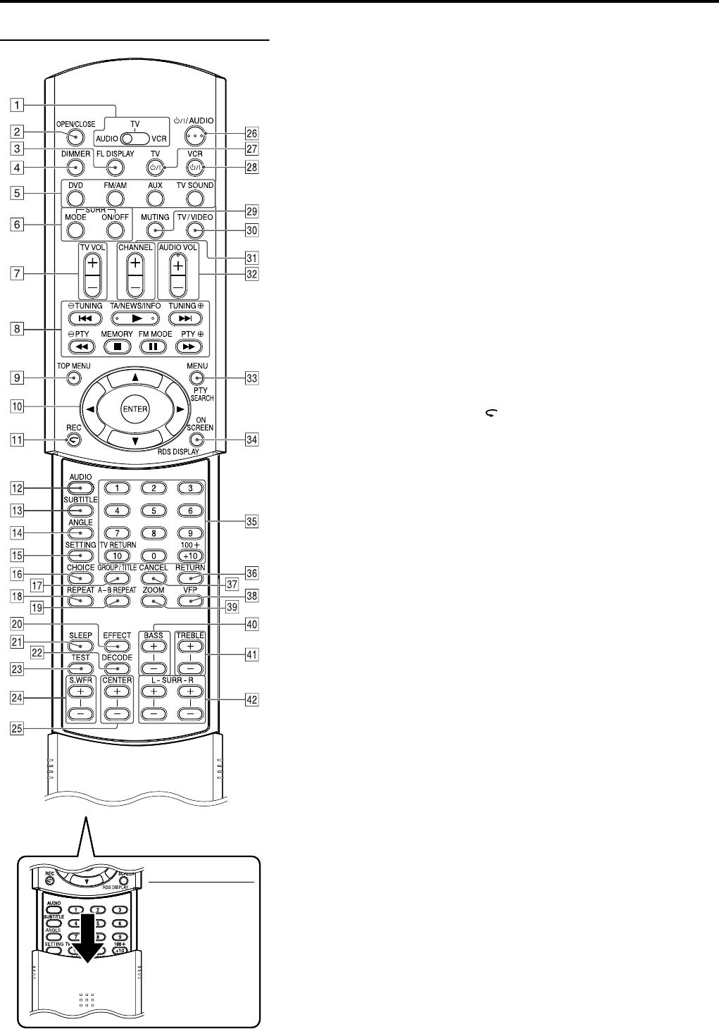 Jvc Th A85 A85 Th A55 User Manual Lvt1025 003c