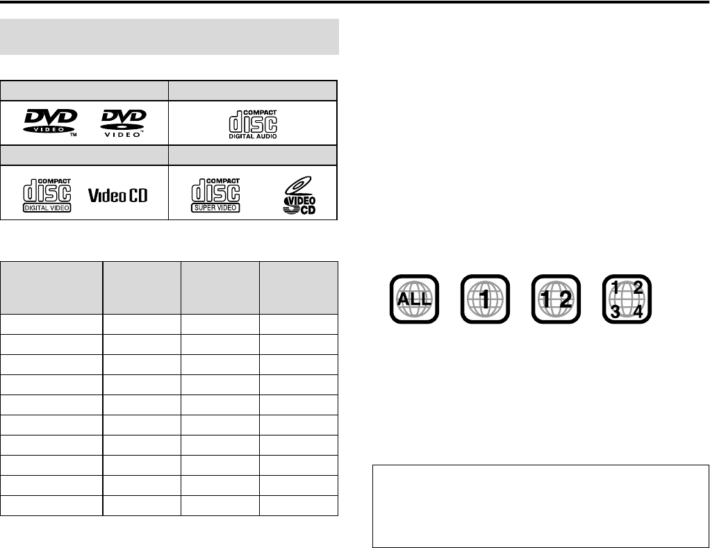 Jvc Th C40j C60 Th C50 Th C40 J User Manual Instructions Lvt1504 003b