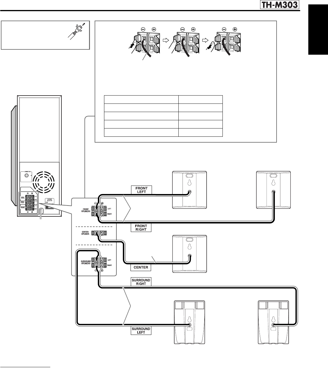 TD SYSTEMS - RECOMPONENTES