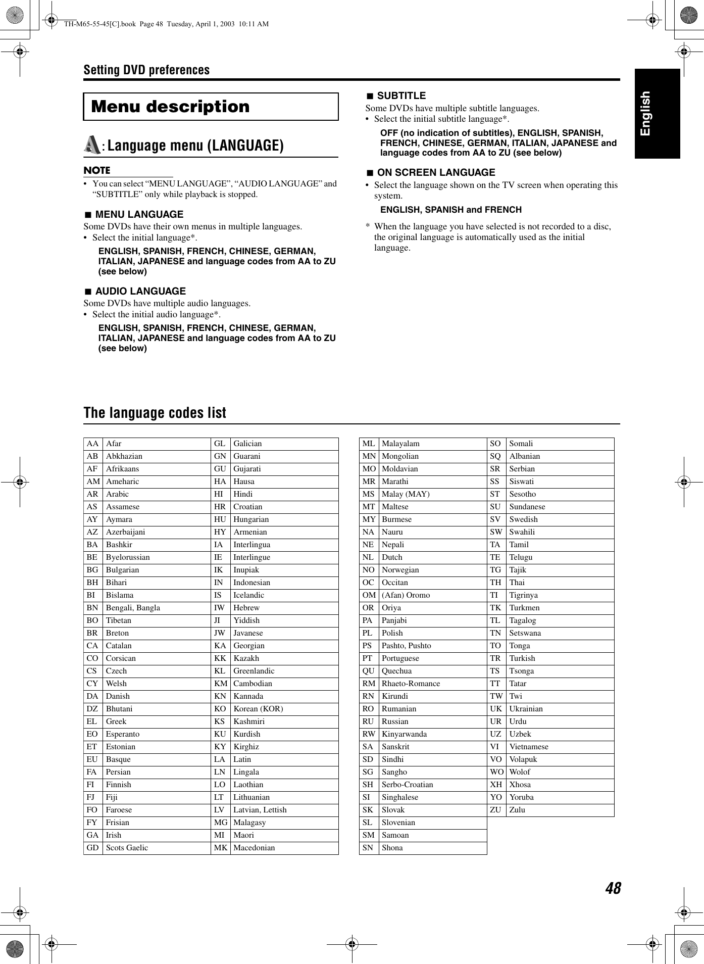 Jvc Th M55 M65 Th M55 Th M45 User Manual Lvt1024 002b