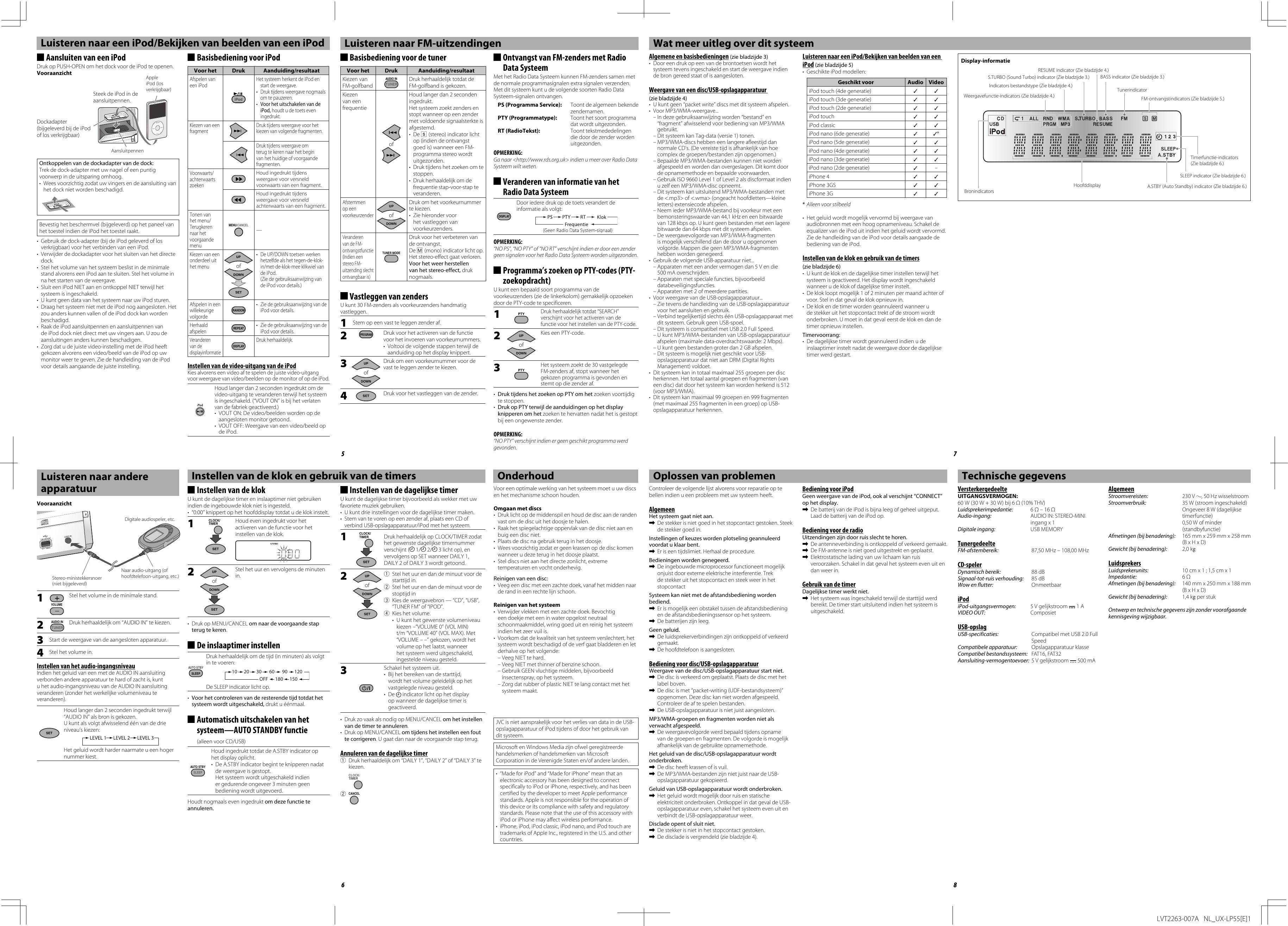 Page 2 of 2 - JVC UX-LP55WE UX-LP55B/UX-LP55W User Manual LVT2263-007B