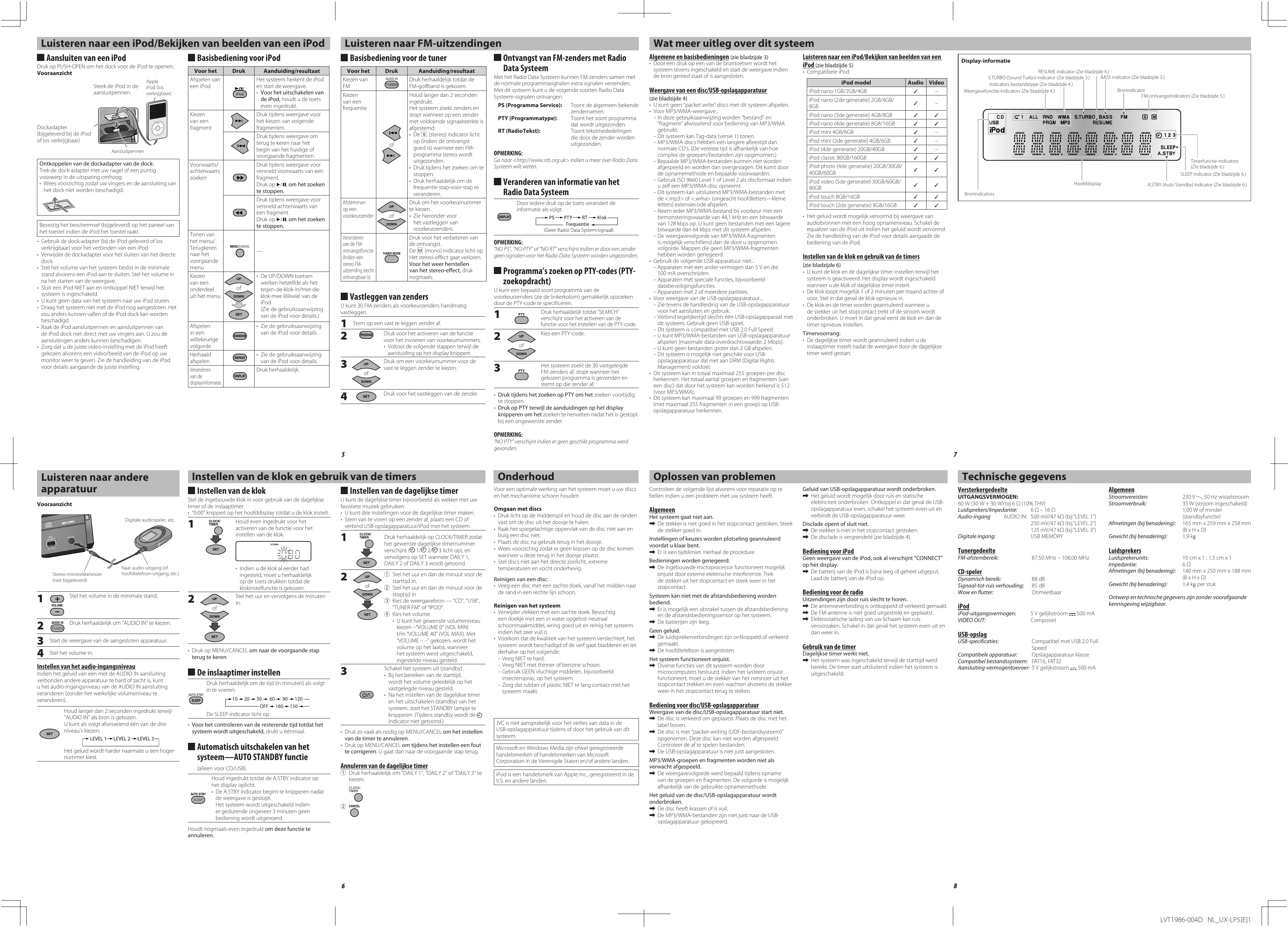 Page 2 of 2 - JVC UX-LP5E UX-LP6/UX-LP5[E] User Manual UX-LP5E, UX-LP6E LVT1986-004D