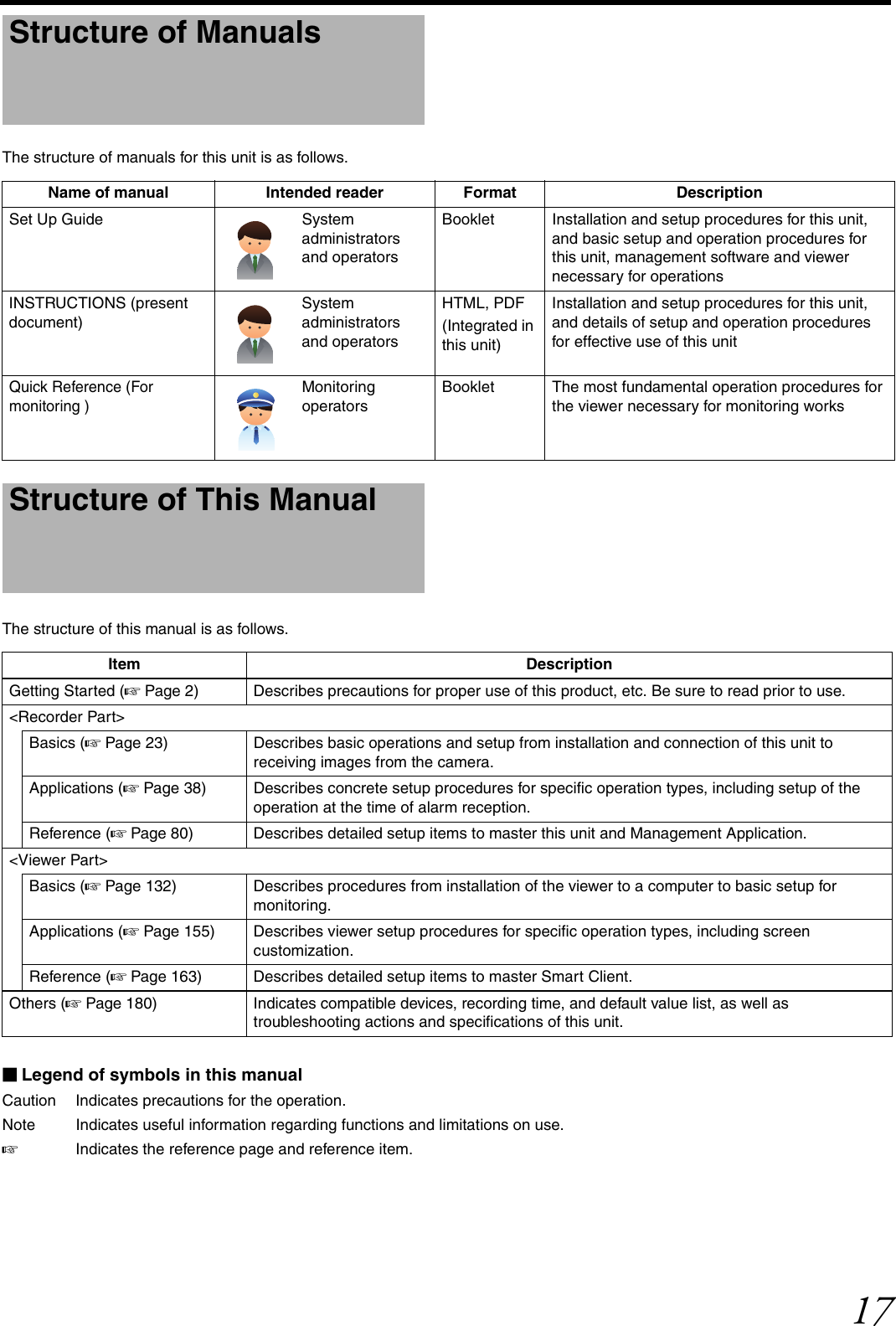 User Manual Milestone Xprotect Smart Client 2018 R2