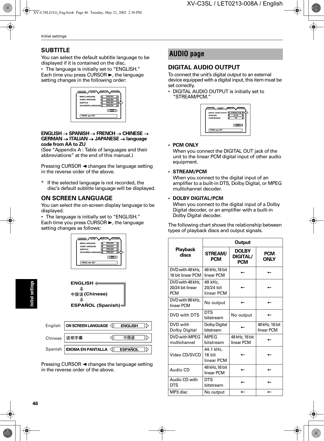 Jvc Xv C3sl Let0213 008a Eng User Manual C3sl 008a