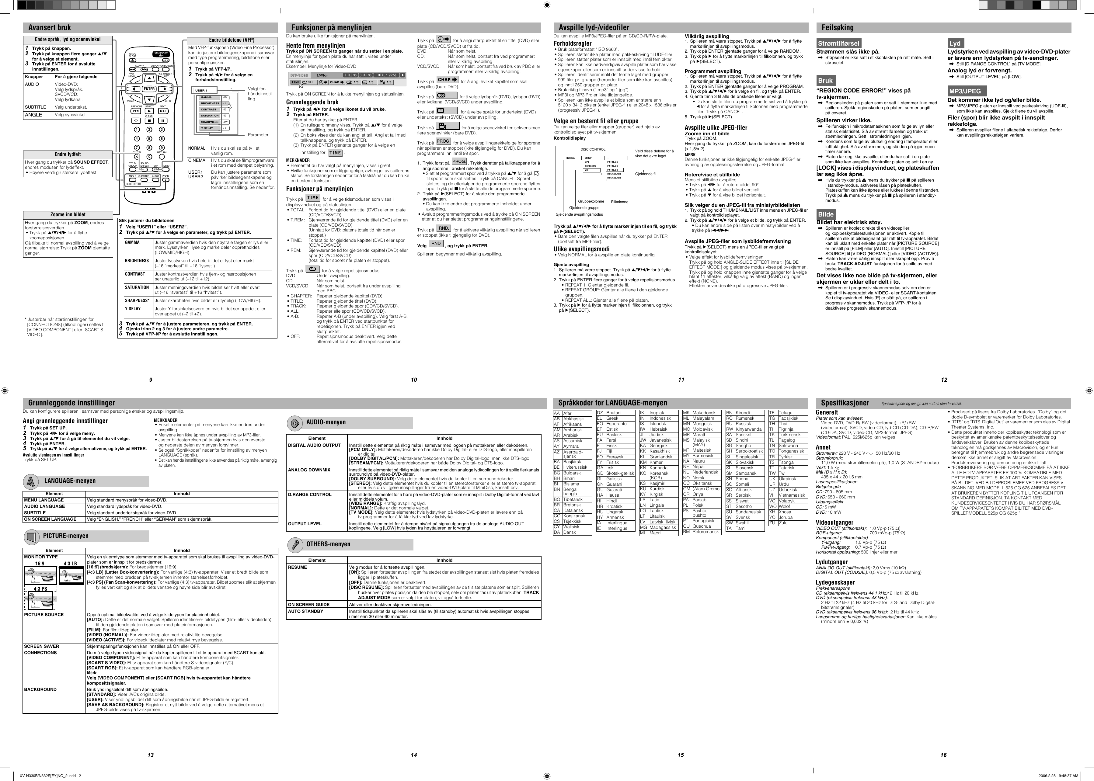 Page 2 of 2 - JVC XV-N330B ..XV-N330B/XV